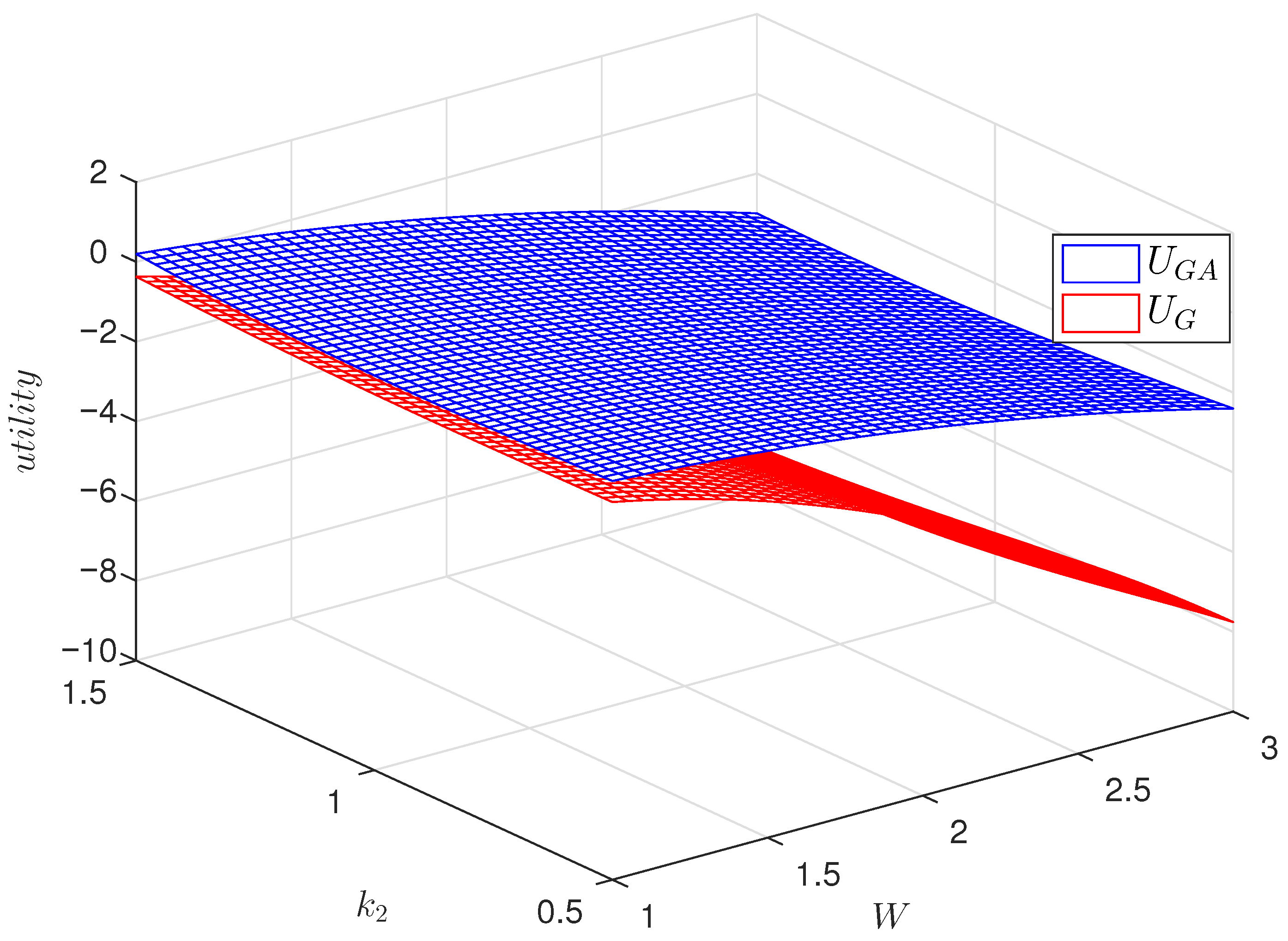 Sustainability 15 10420 g009 Sustainability 15 10420 g009