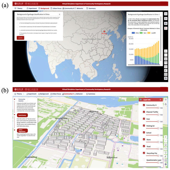Sustainability 15 10427 g0a1