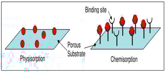 Sustainability 15 10438 g001