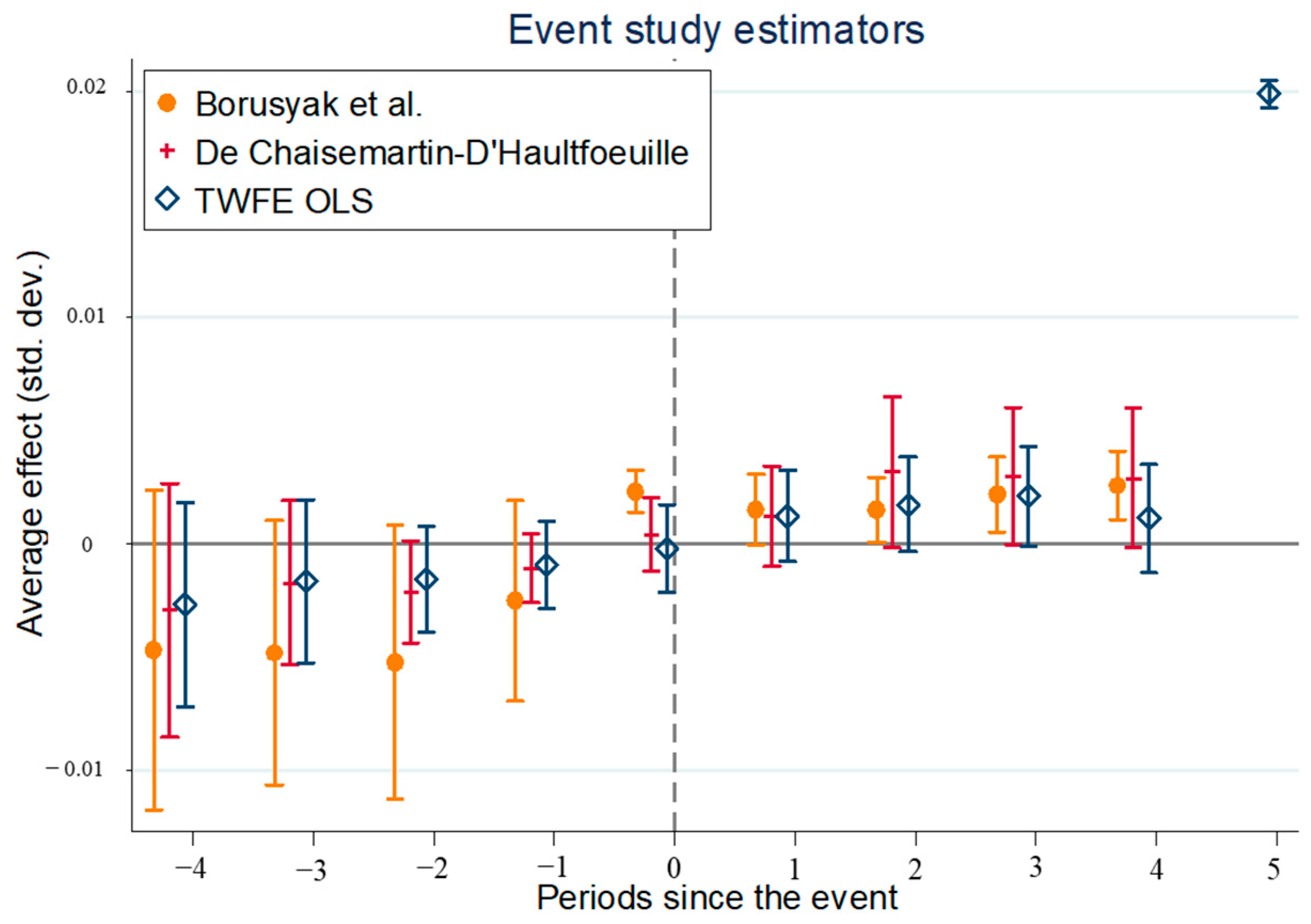Sustainability 15 10448 g002 Sustainability 15 10448 g002