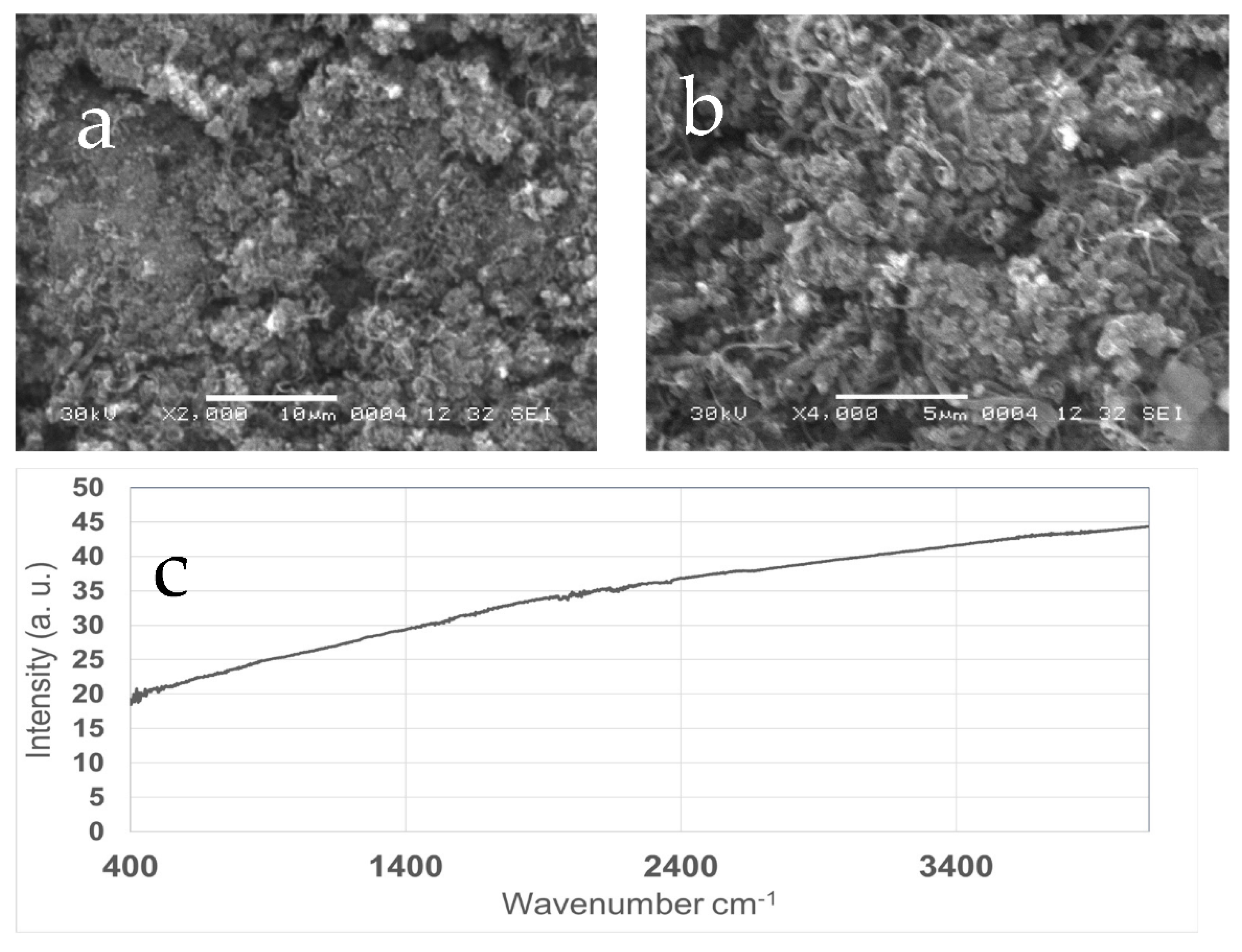 Sustainability 15 10451 g001