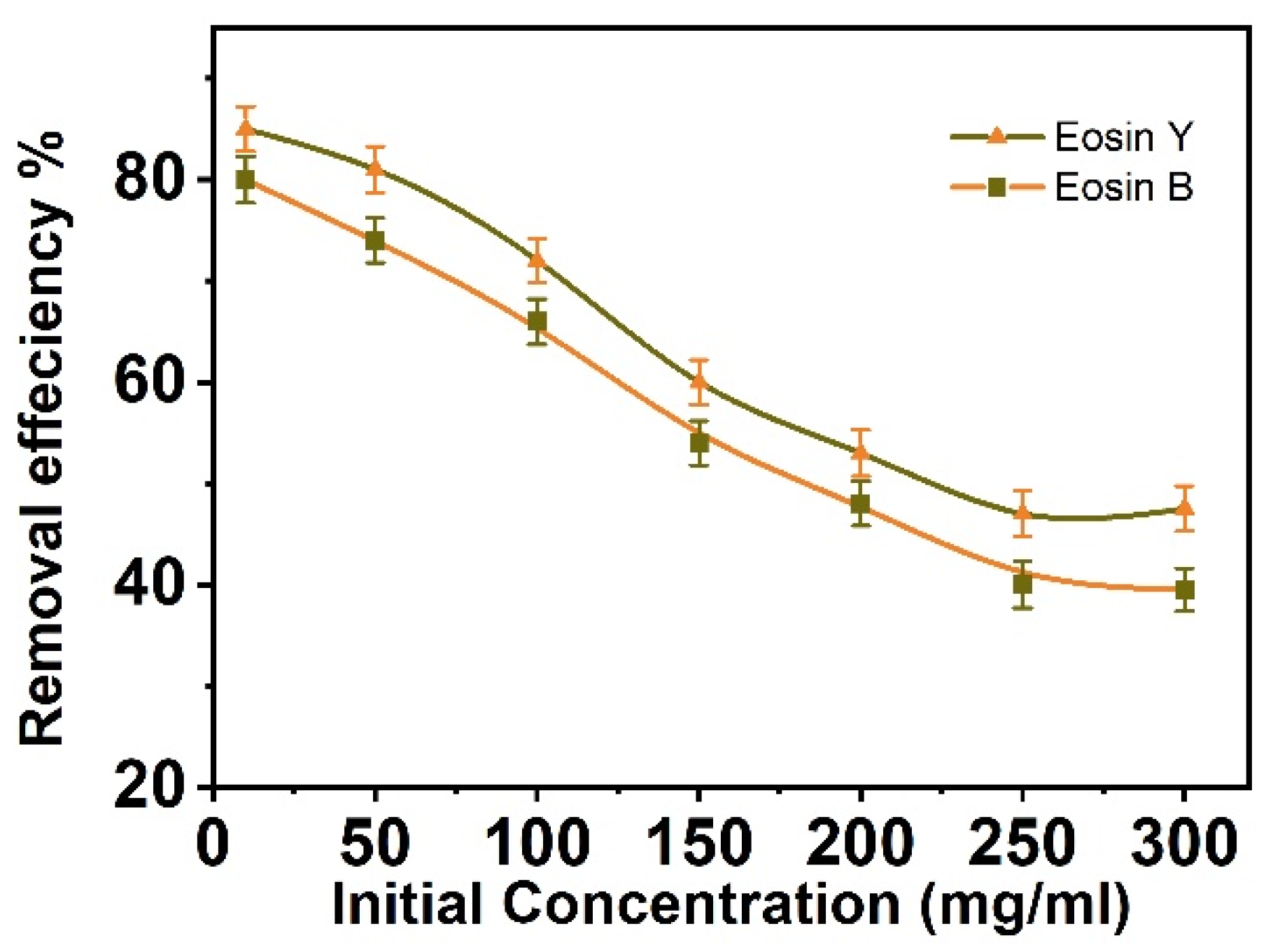 Sustainability 15 10451 g005