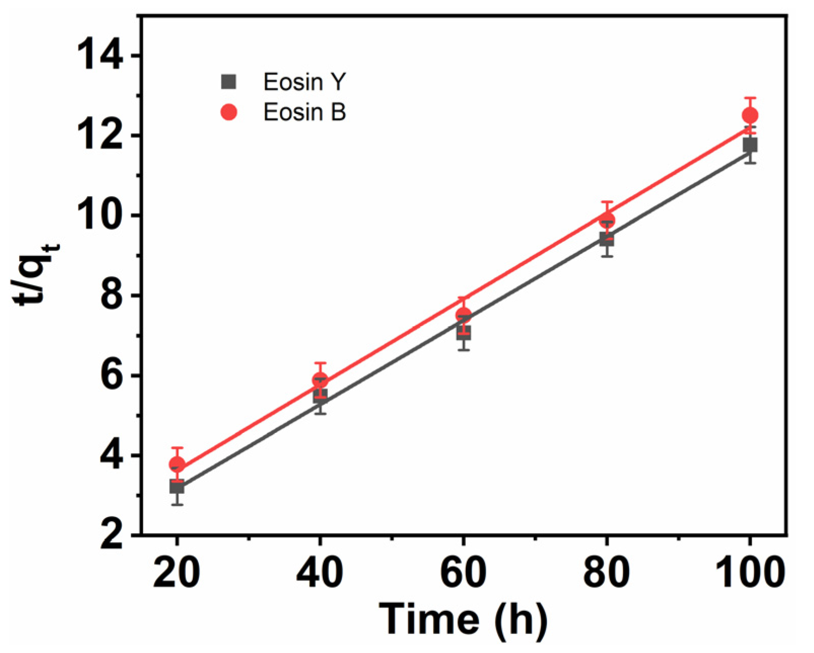 Sustainability 15 10451 g010