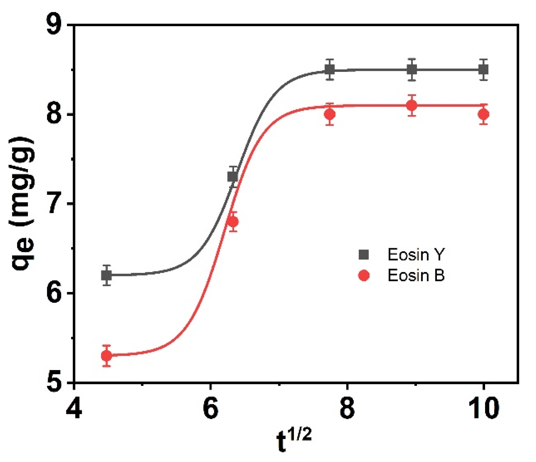 Sustainability 15 10451 g011