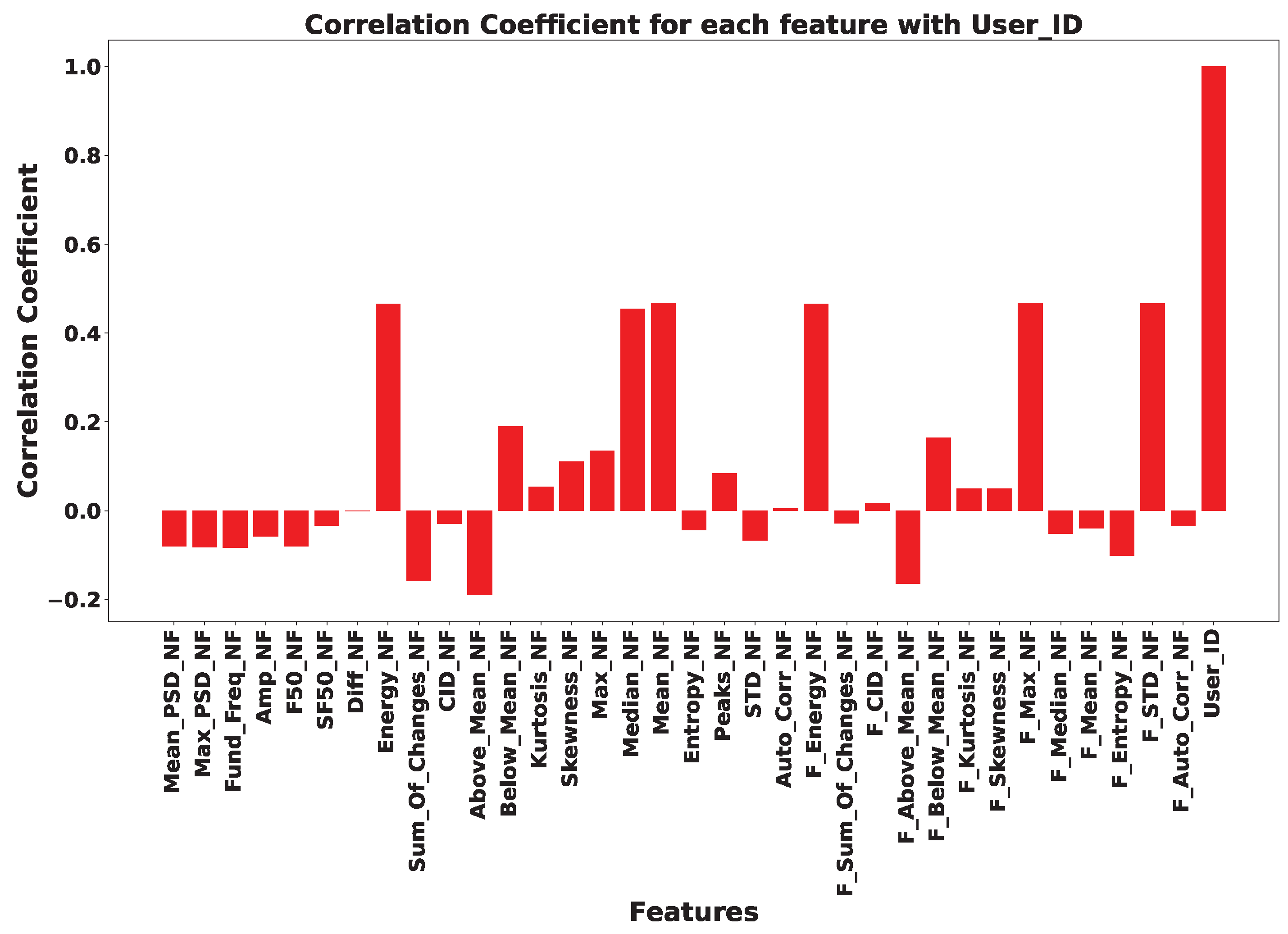 Sustainability 15 10456 g003 Sustainability 15 10456 g003
