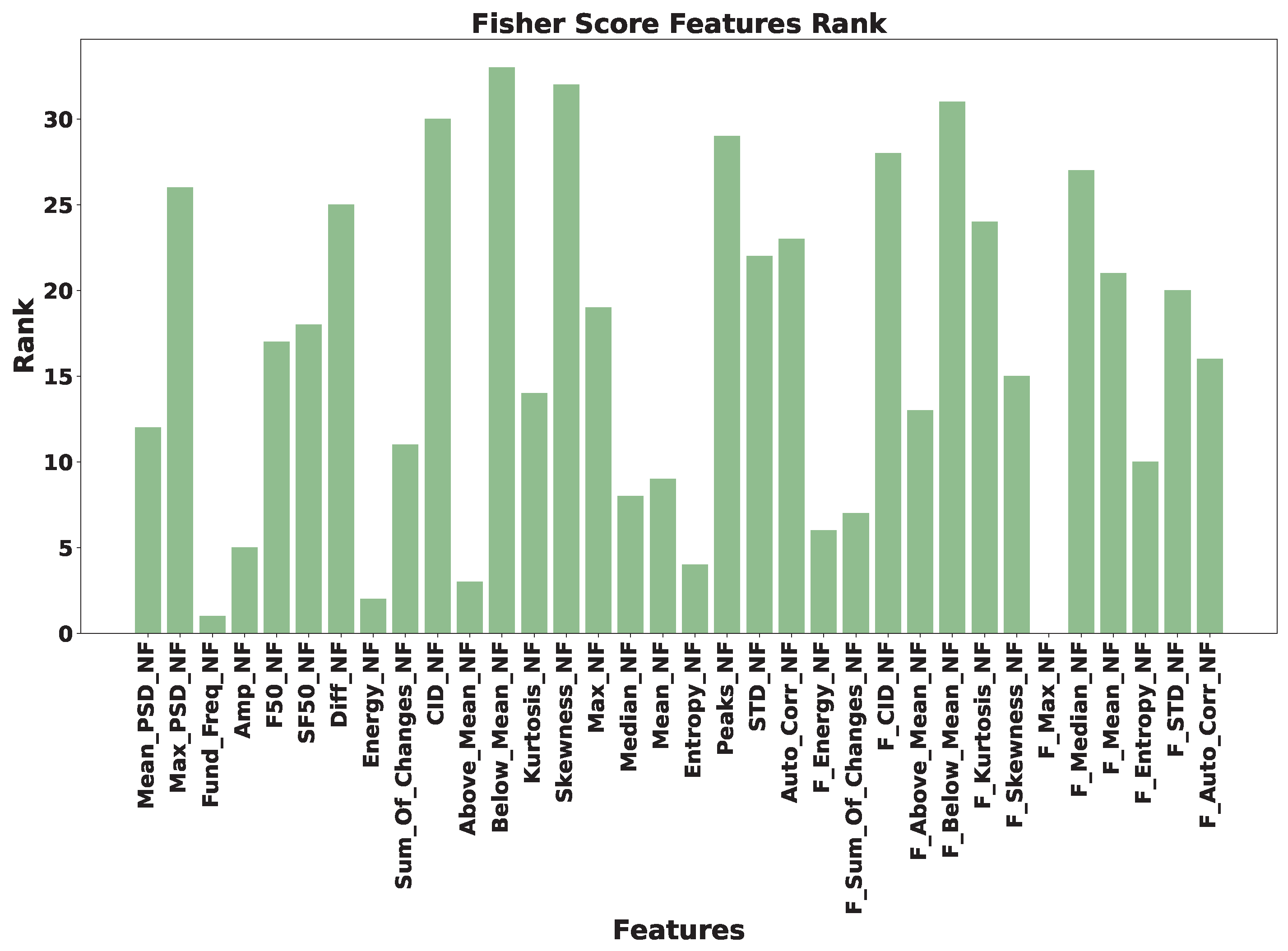 Sustainability 15 10456 g004 Sustainability 15 10456 g004