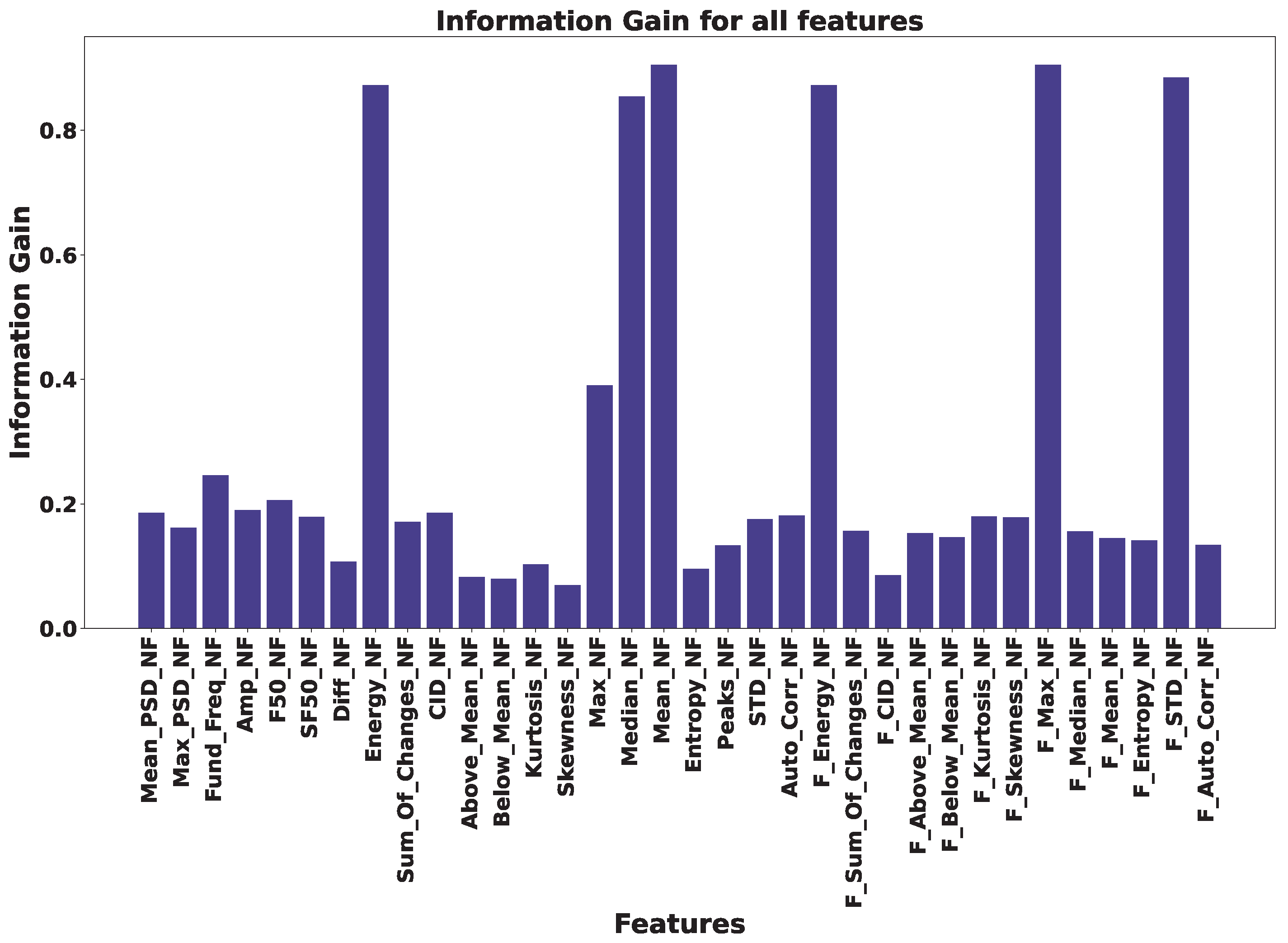 Sustainability 15 10456 g005 Sustainability 15 10456 g005