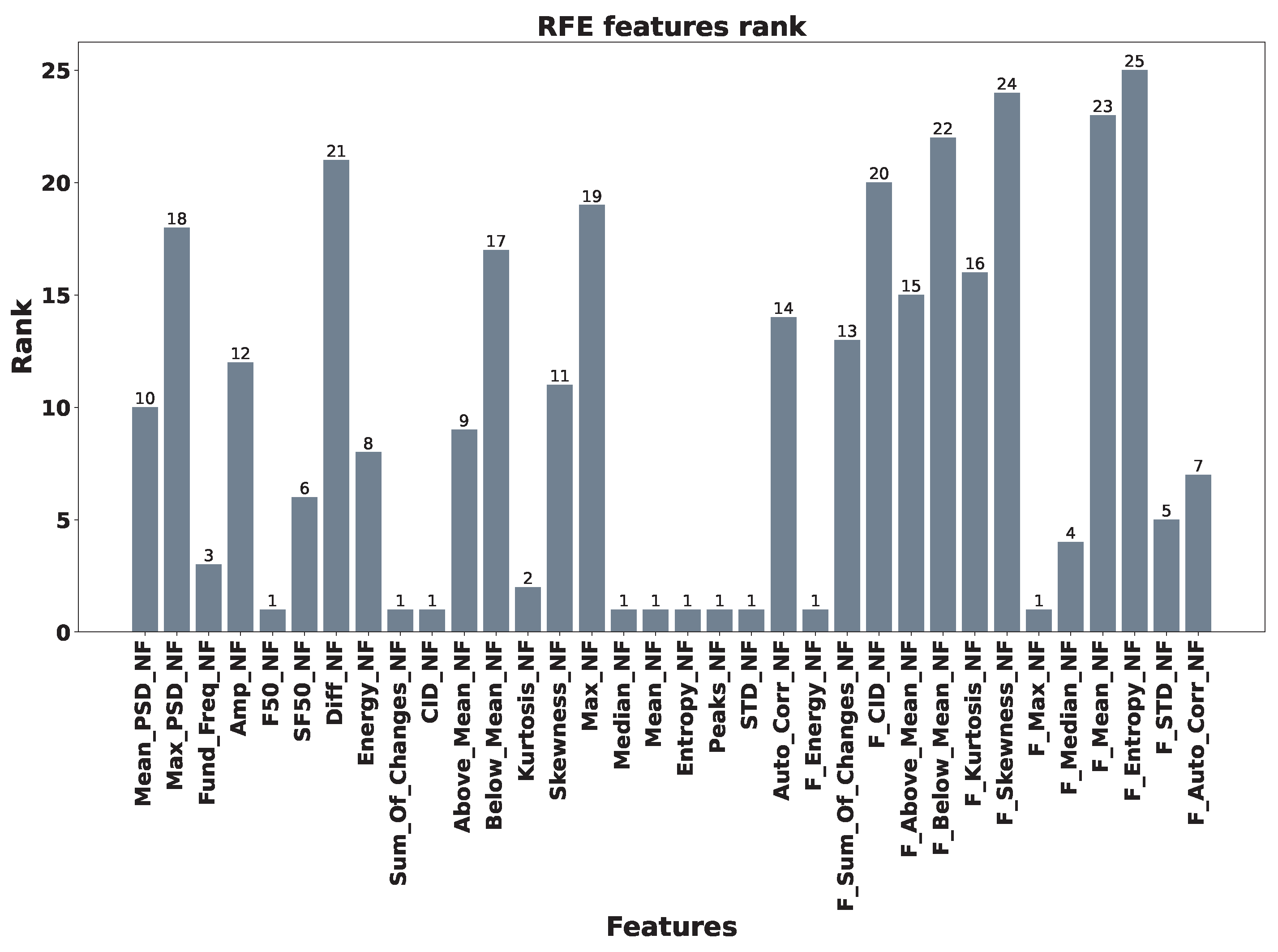 Sustainability 15 10456 g006 Sustainability 15 10456 g006