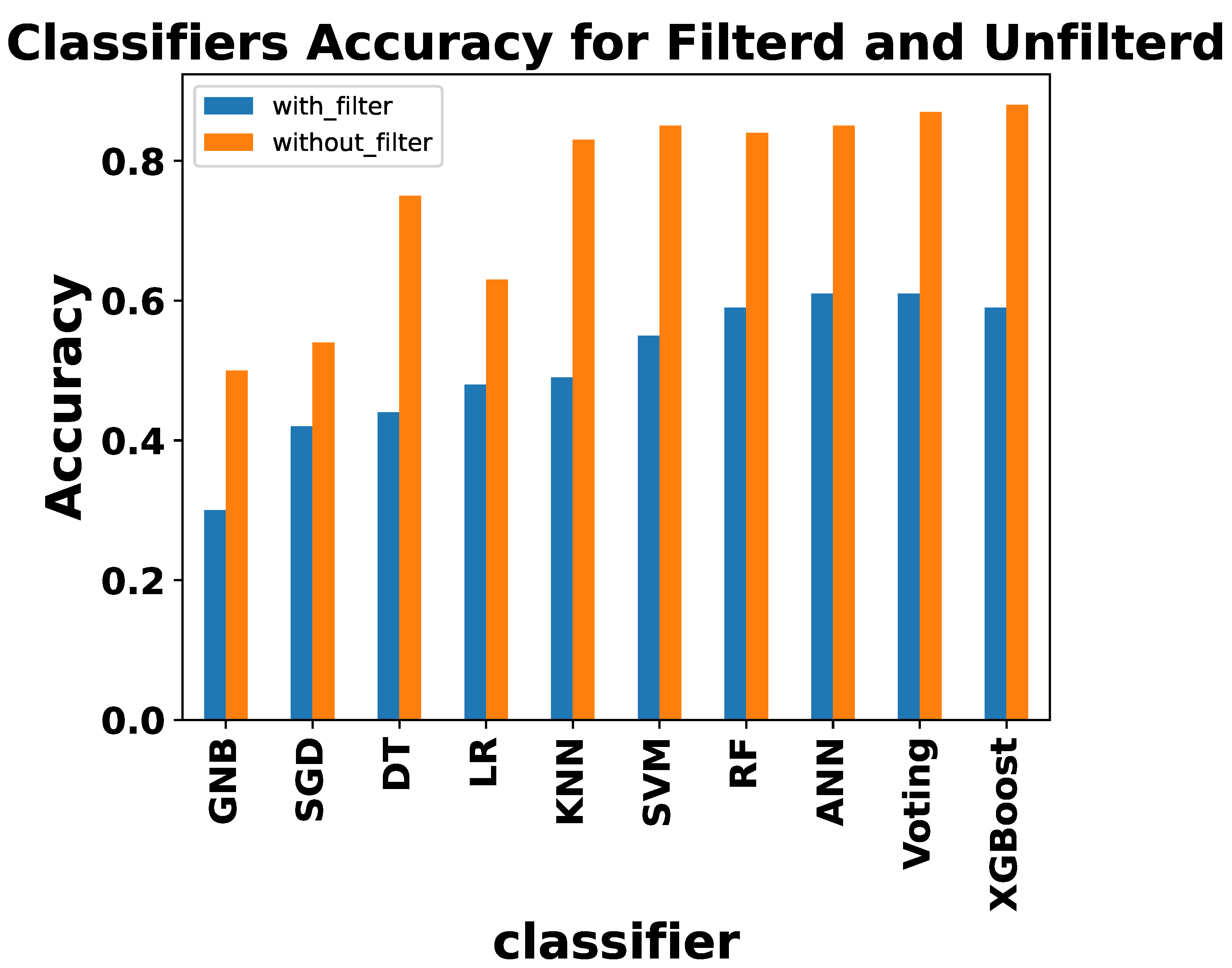 Sustainability 15 10456 g007 Sustainability 15 10456 g007
