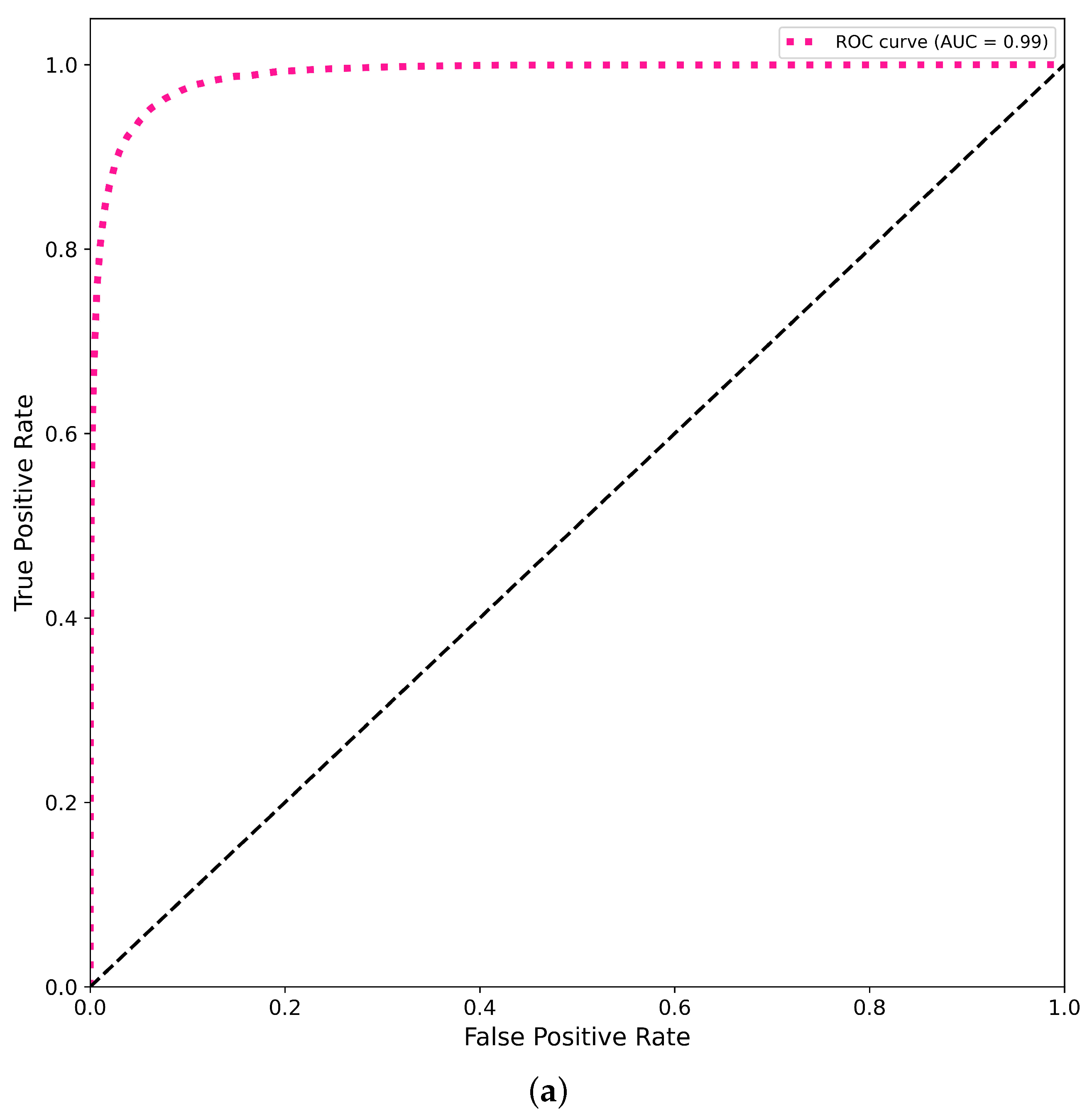 Sustainability 15 10456 g008a Sustainability 15 10456 g008a