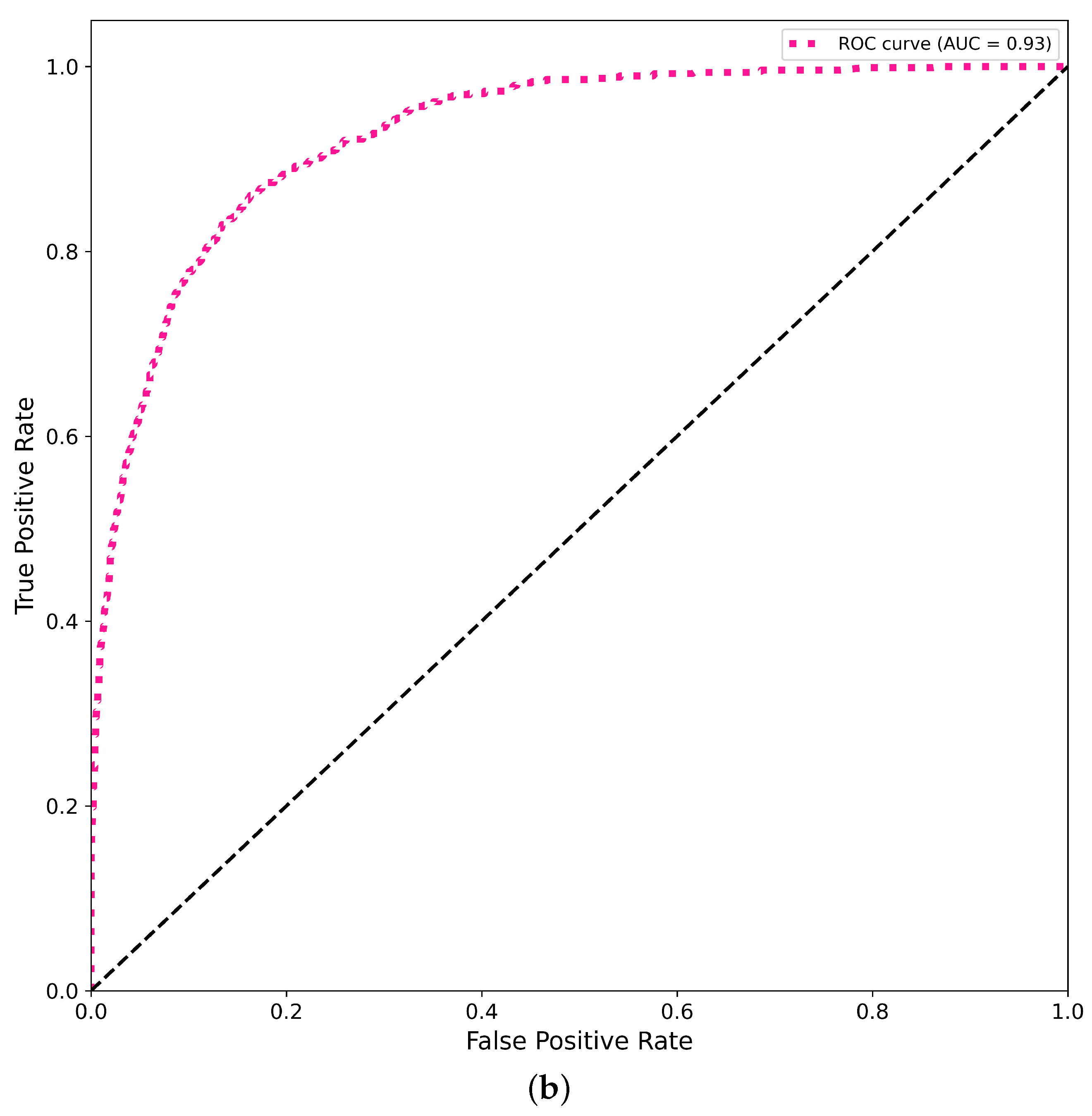 Sustainability 15 10456 g008b Sustainability 15 10456 g008b