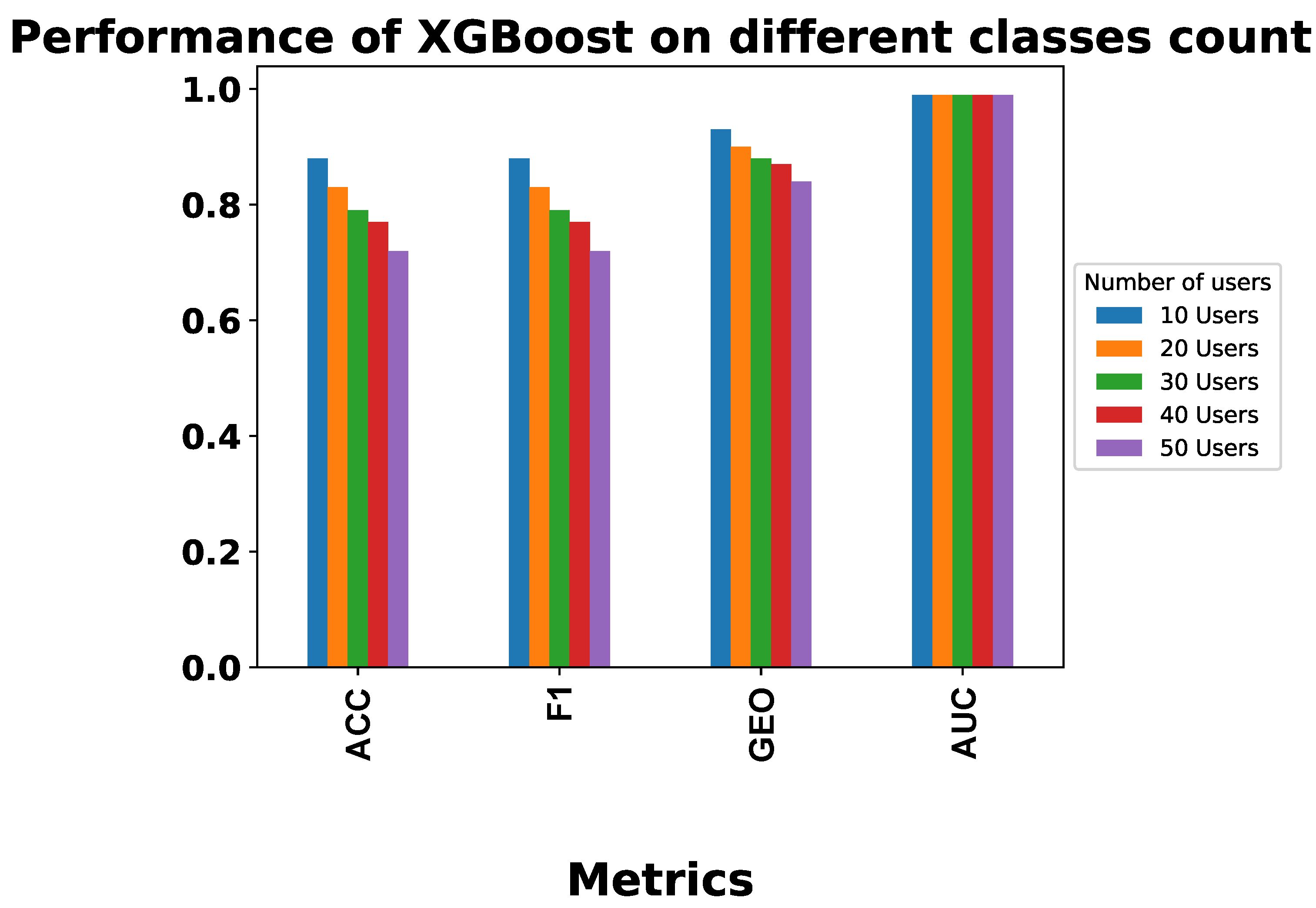 Sustainability 15 10456 g011 Sustainability 15 10456 g011