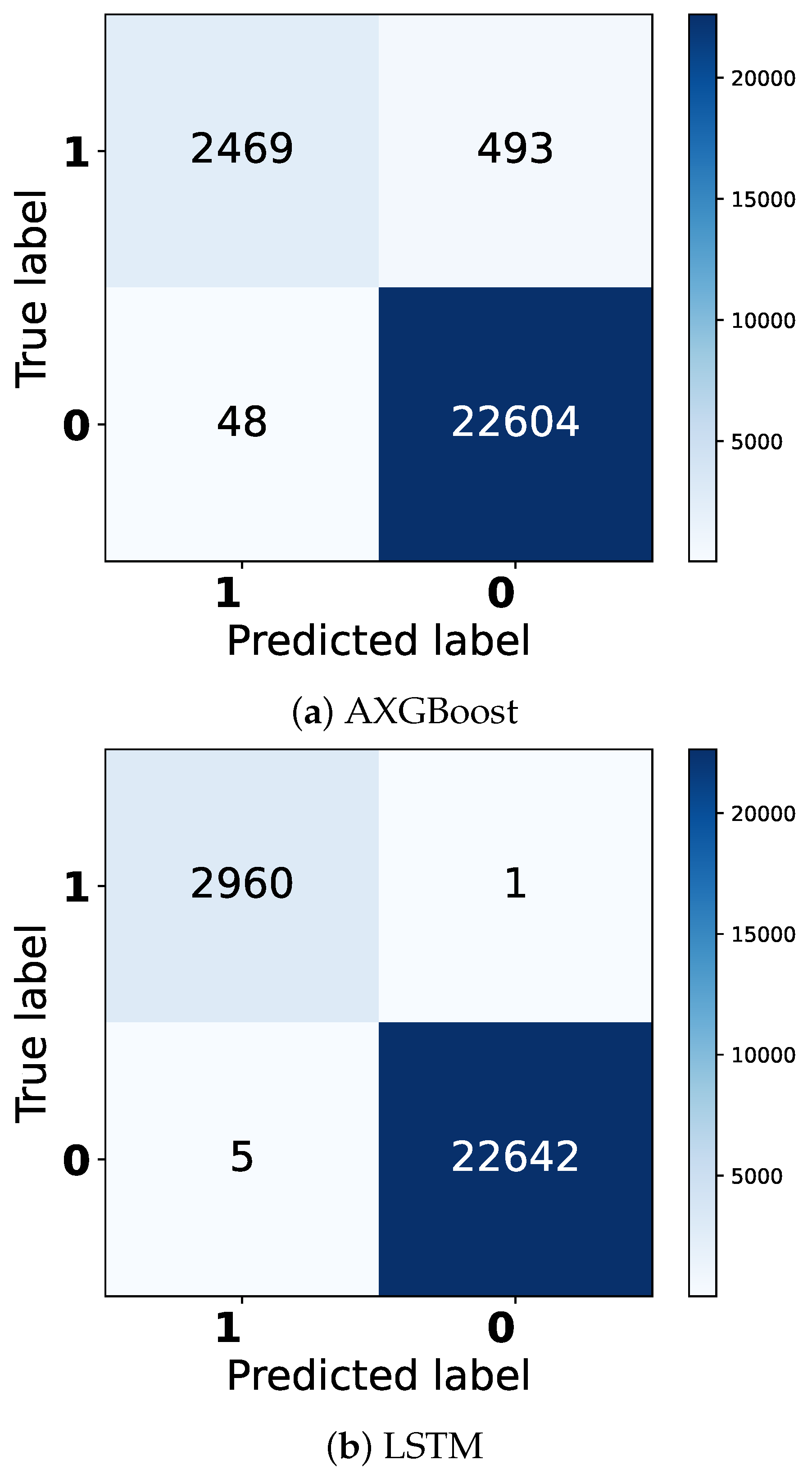 Sustainability 15 10456 g013 Sustainability 15 10456 g013