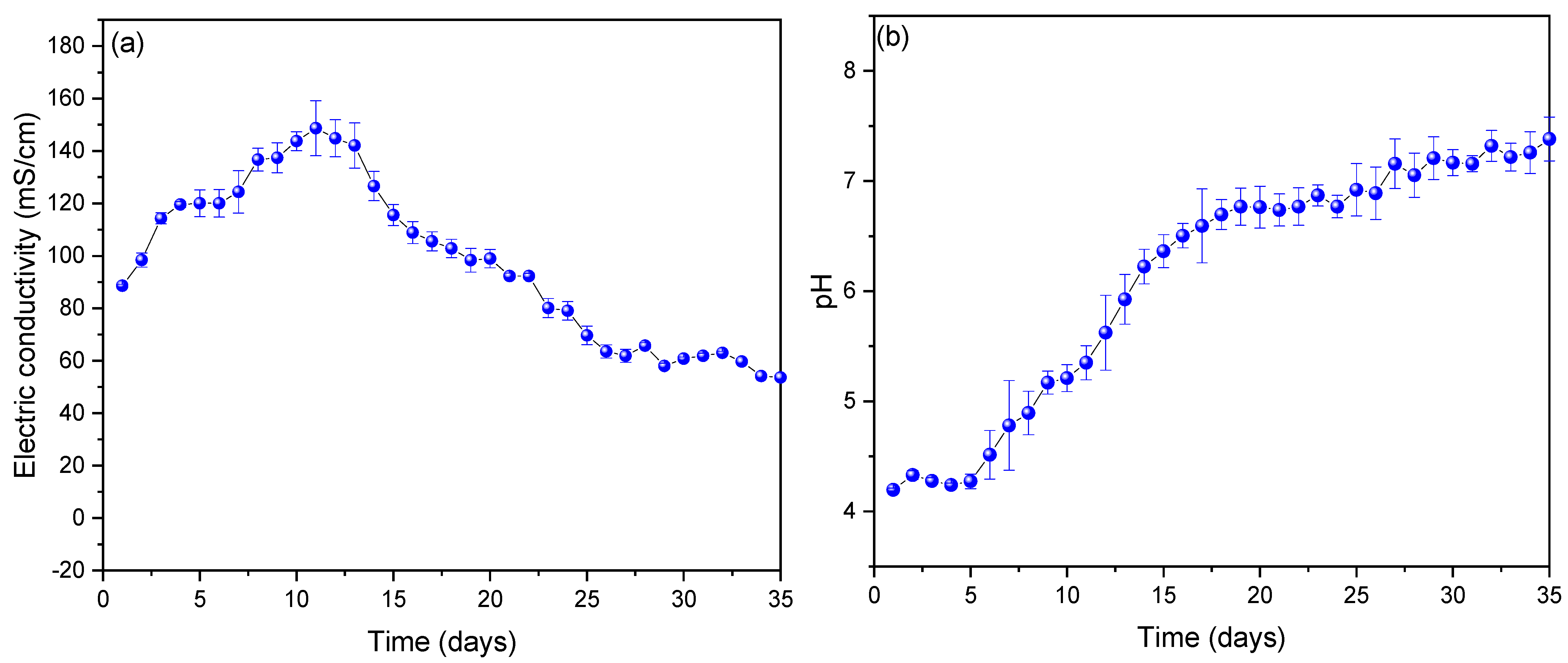 Sustainability 15 10461 g003