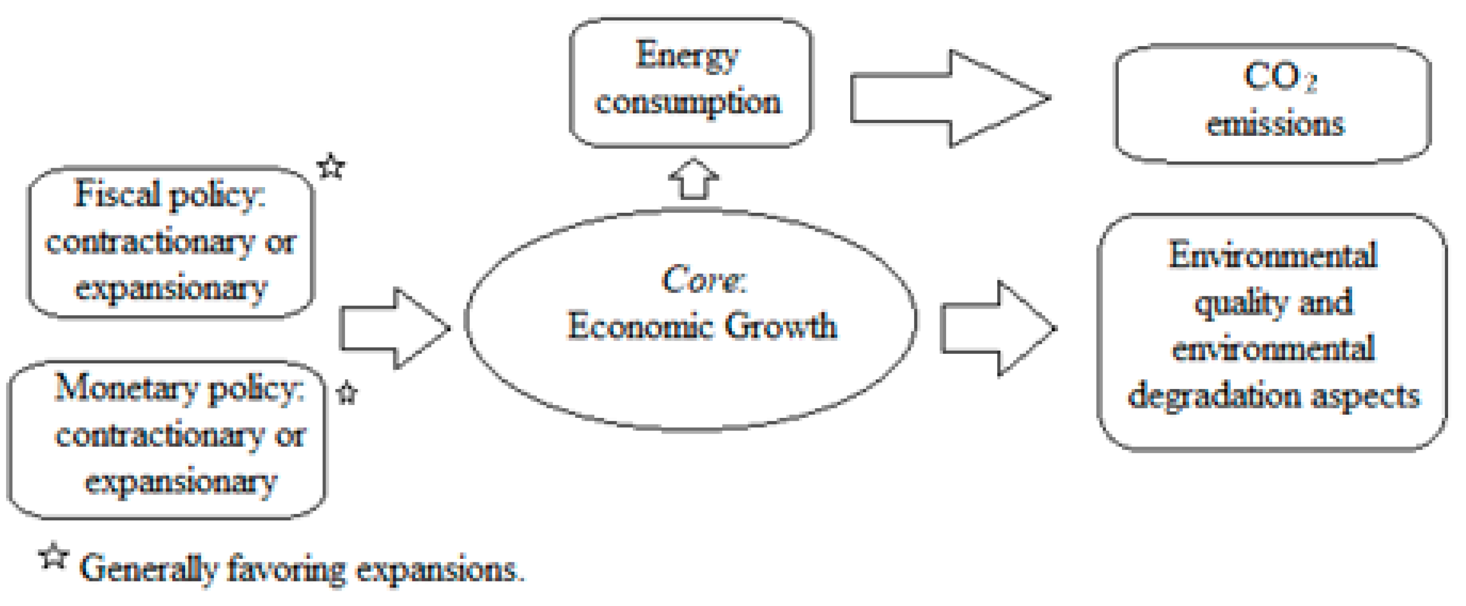 Sustainability 15 10463 g001 Sustainability 15 10463 g001