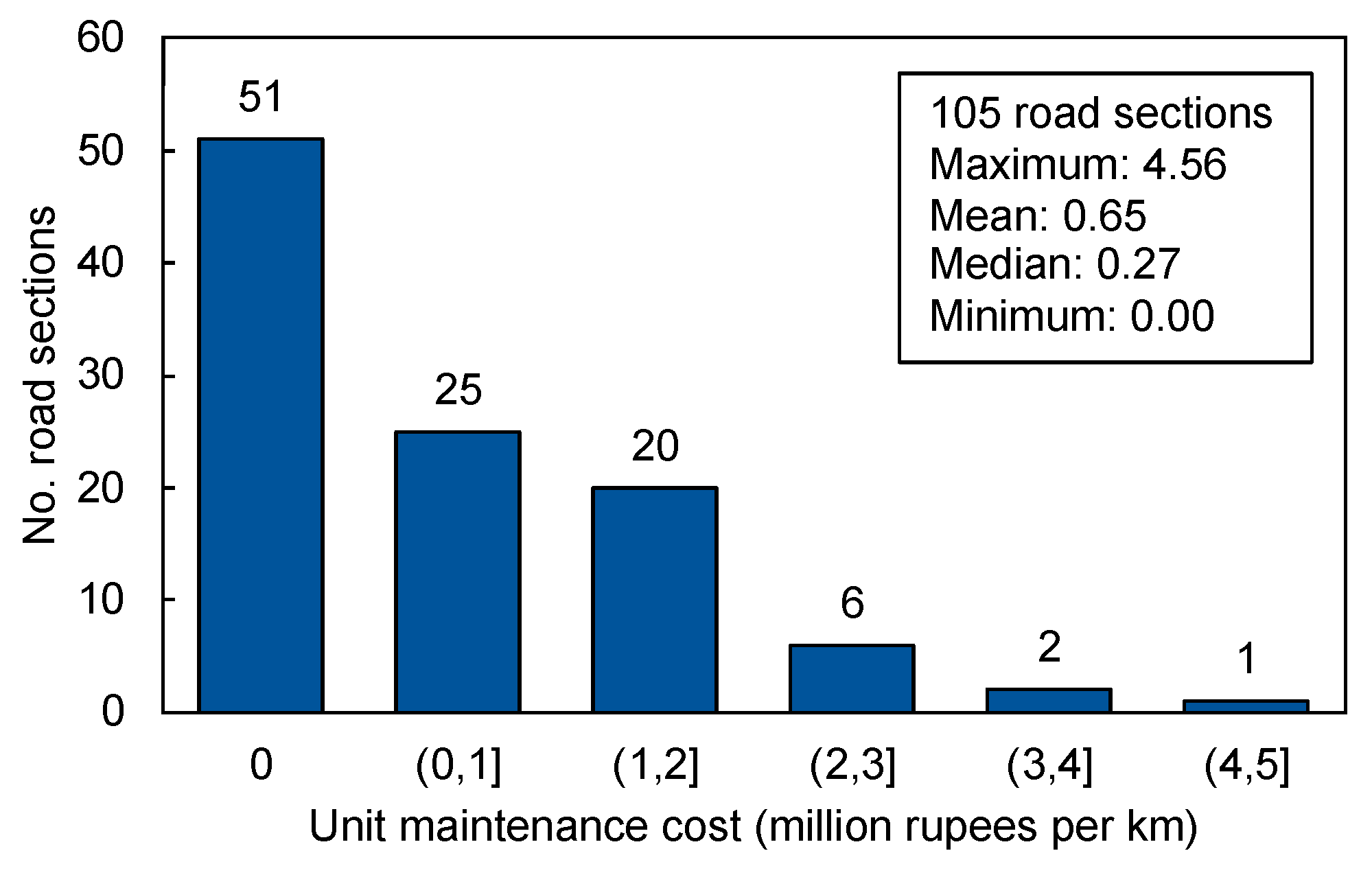 Sustainability 15 10467 g003 Sustainability 15 10467 g003
