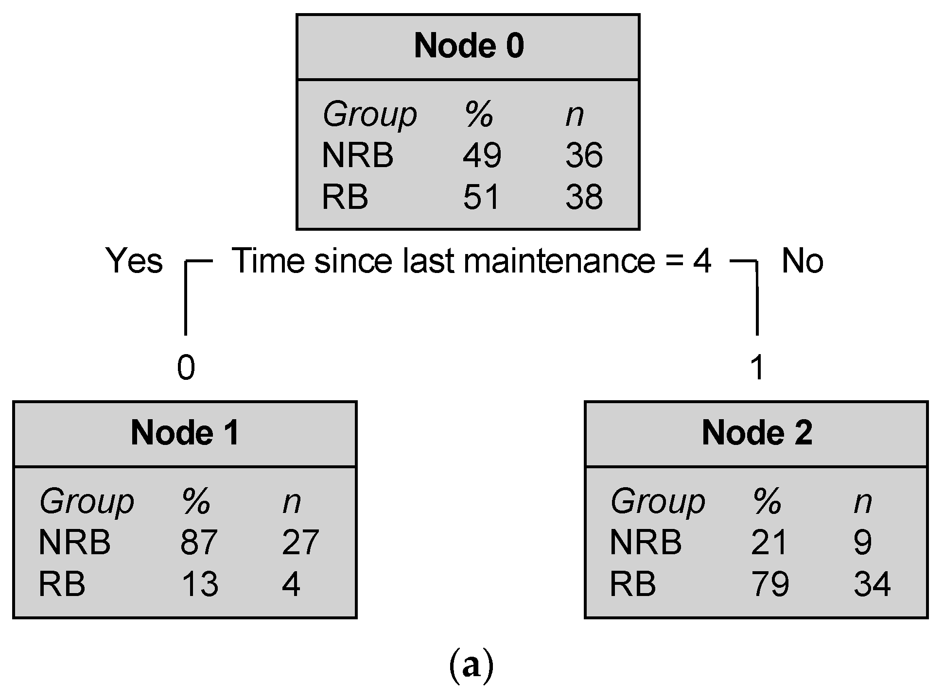 Sustainability 15 10467 g005a Sustainability 15 10467 g005a