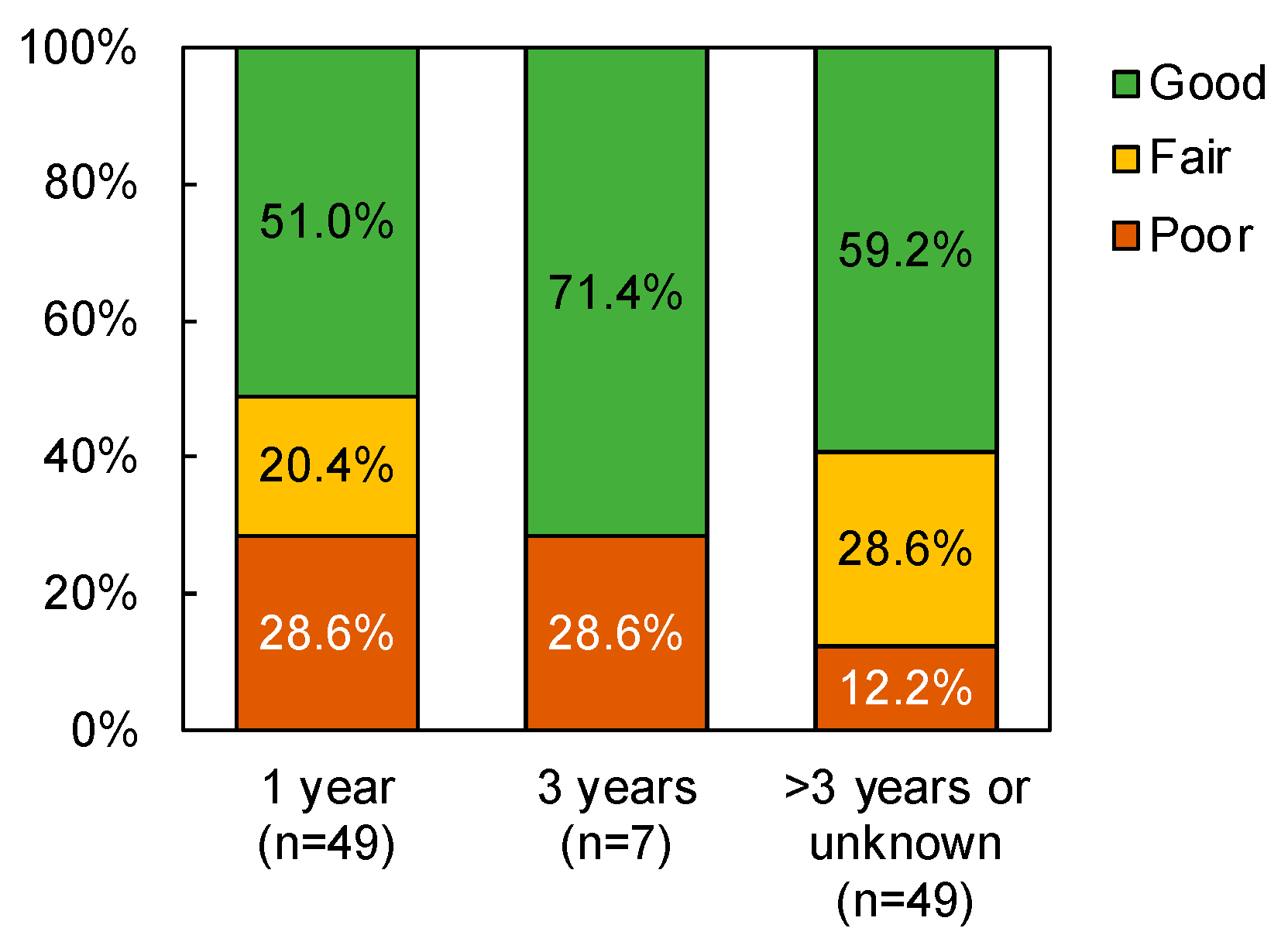 Sustainability 15 10467 g008 Sustainability 15 10467 g008