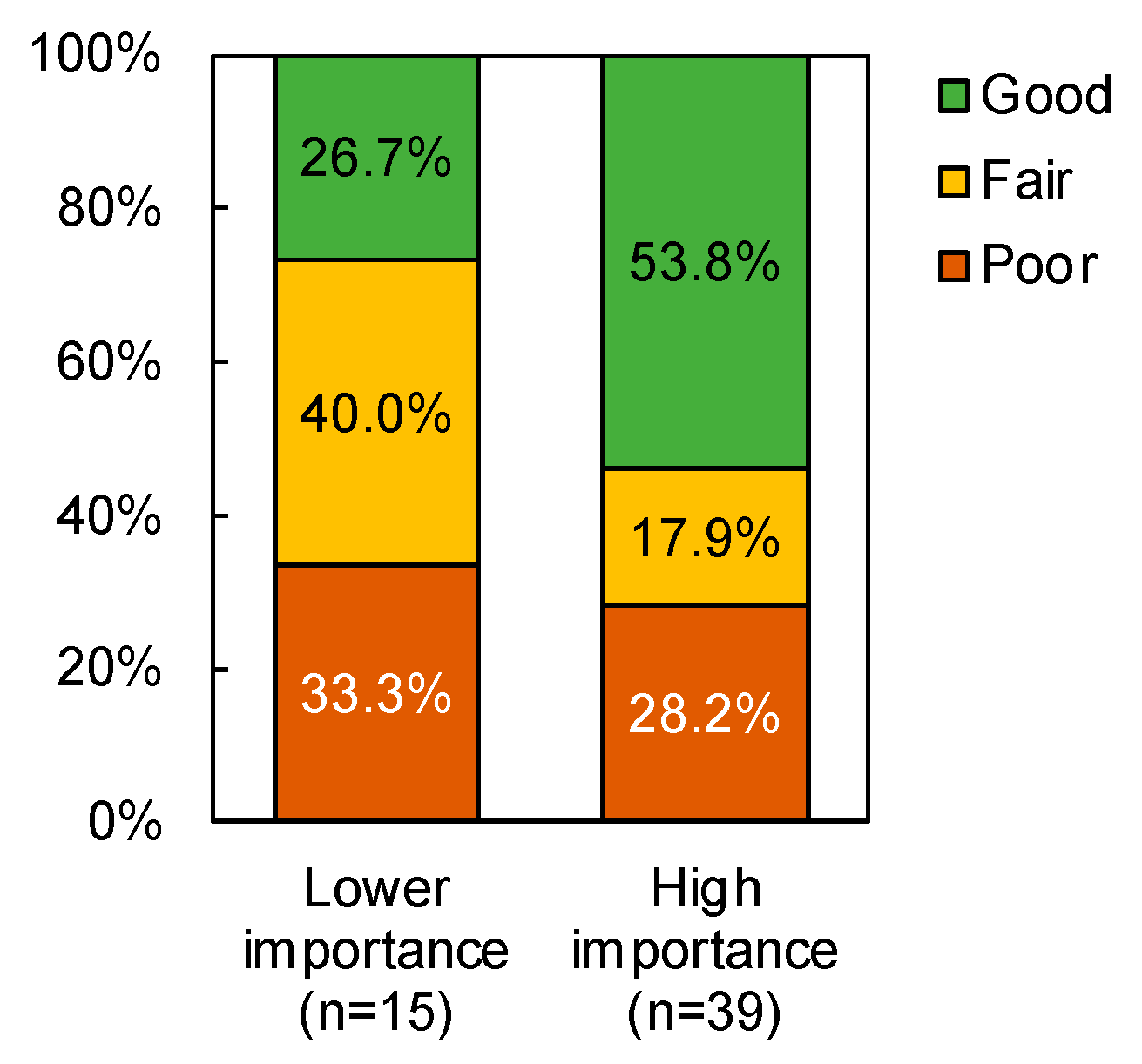 Sustainability 15 10467 g009 Sustainability 15 10467 g009