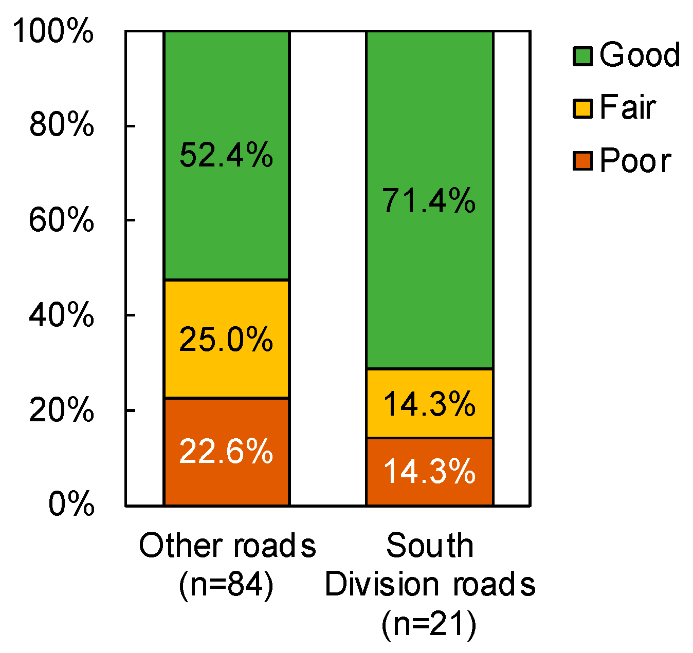 Sustainability 15 10467 g011 Sustainability 15 10467 g011