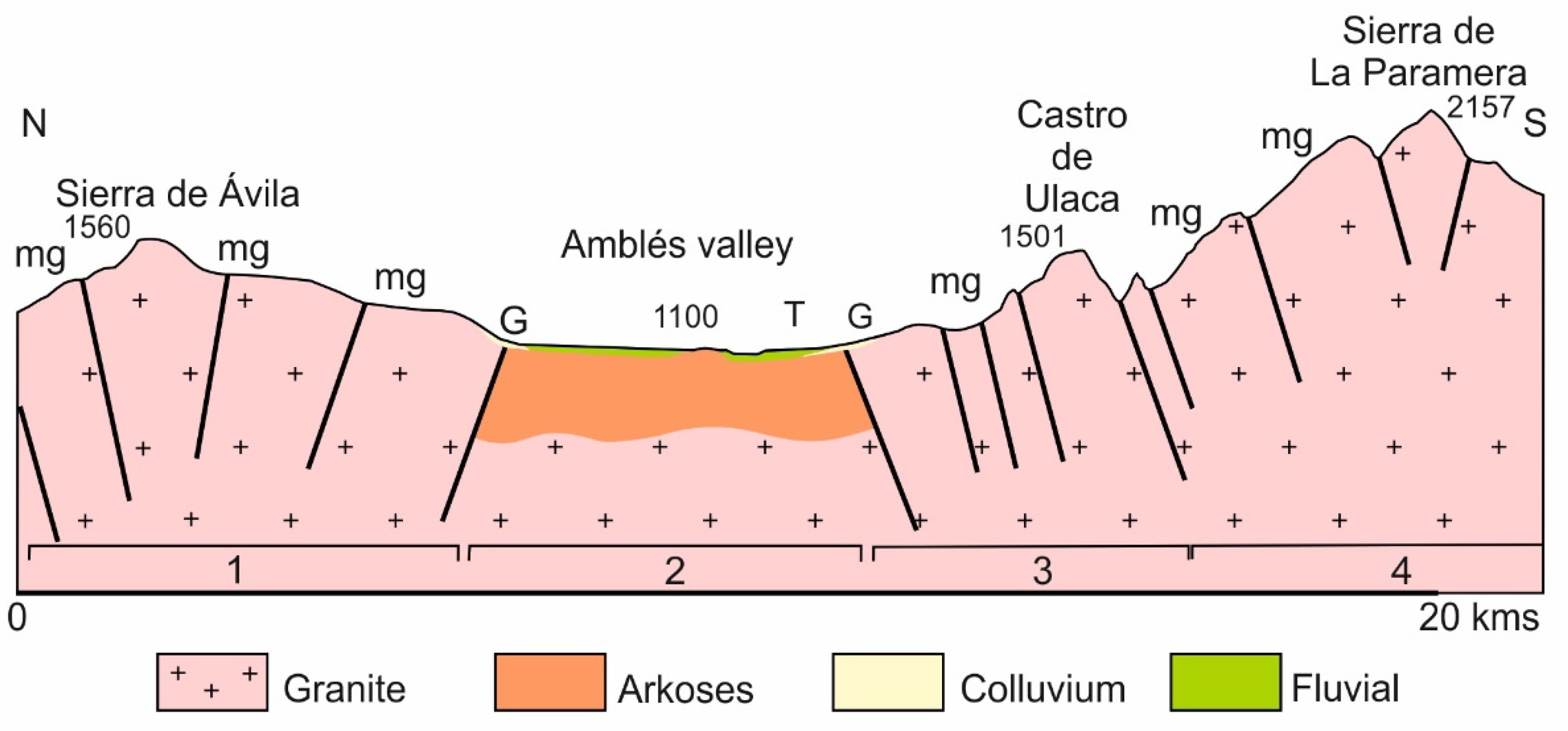 Sustainability 15 10470 g002 Sustainability 15 10470 g002