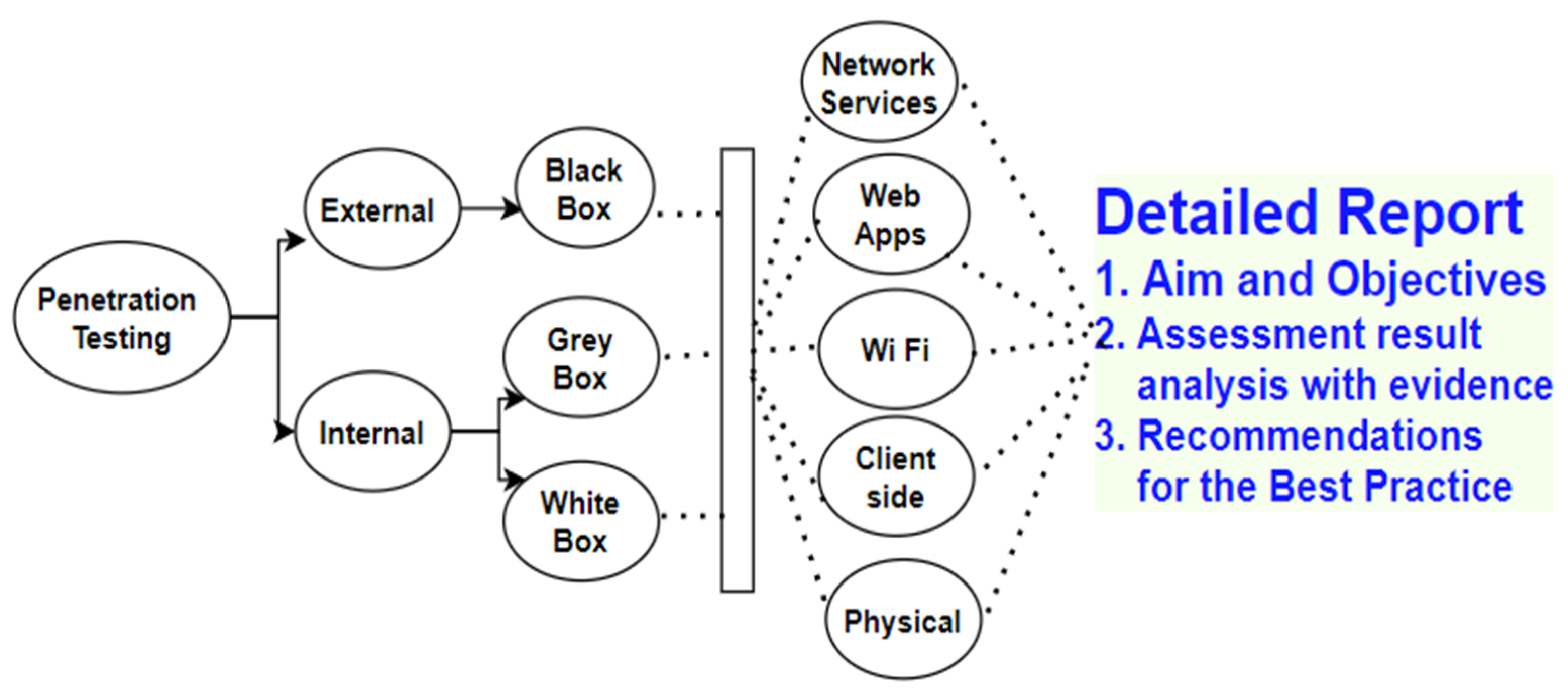 Sustainability 15 10471 g002