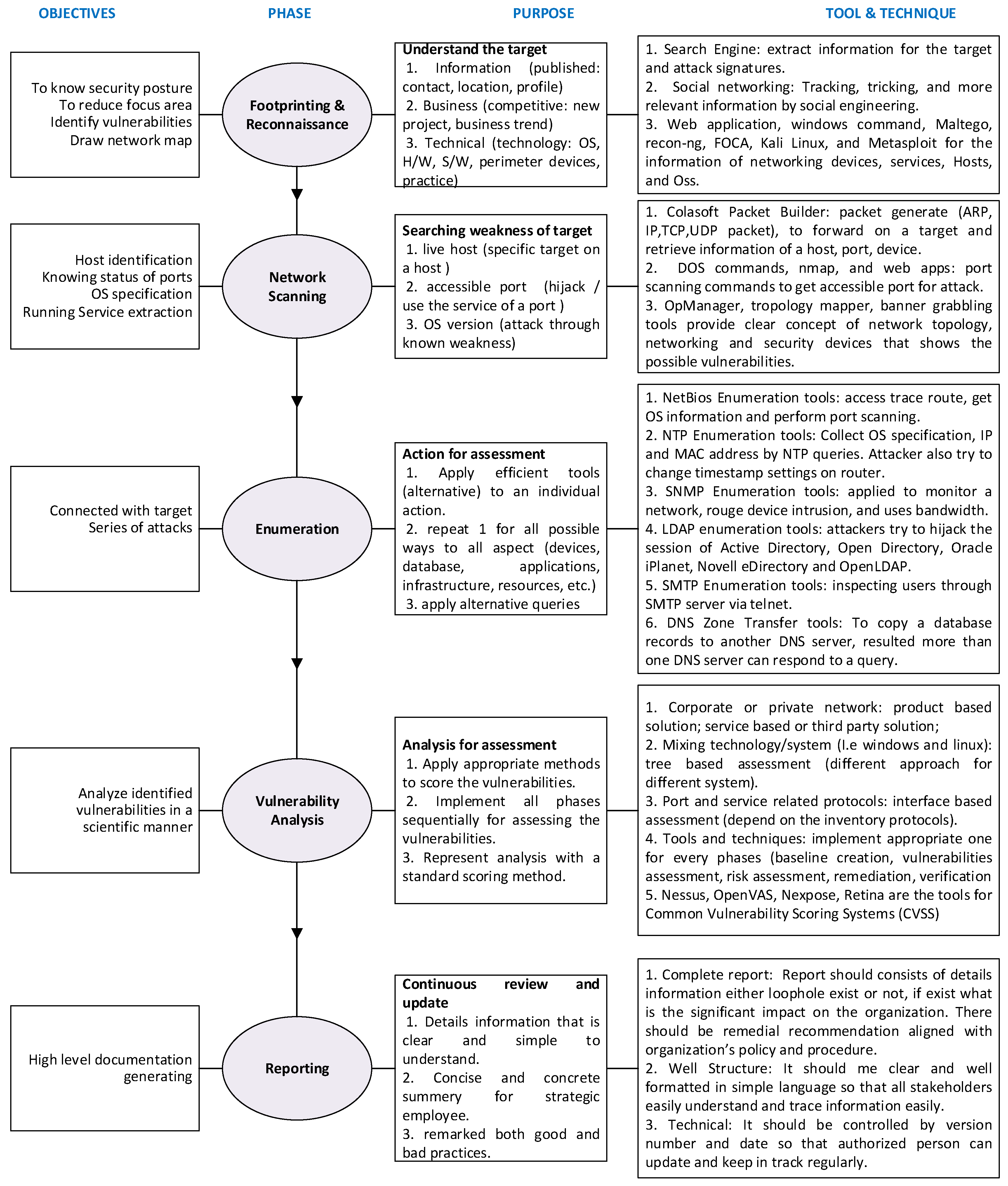 Sustainability 15 10471 g003