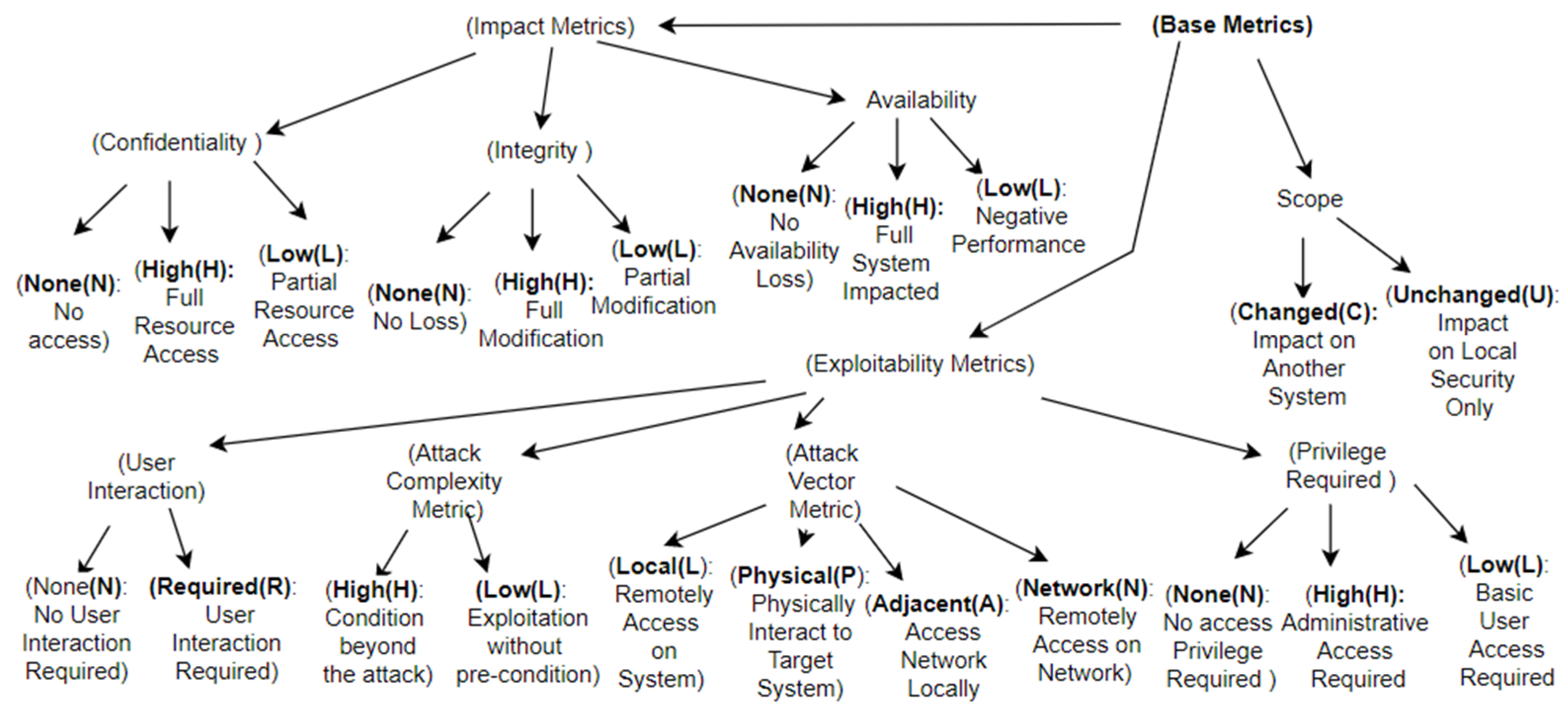 Sustainability 15 10471 g005