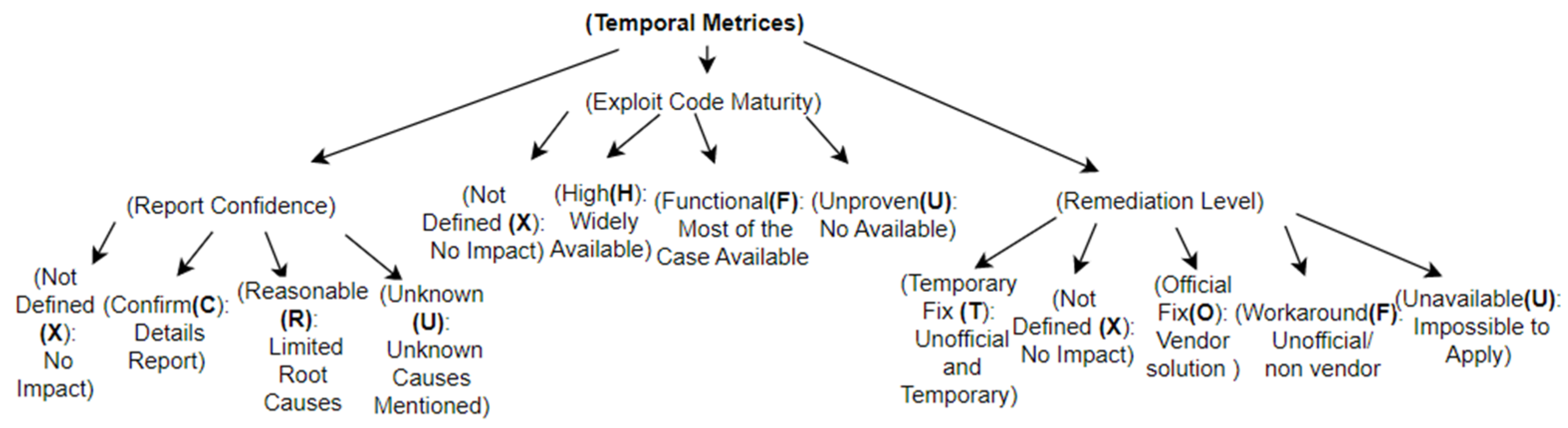 Sustainability 15 10471 g006