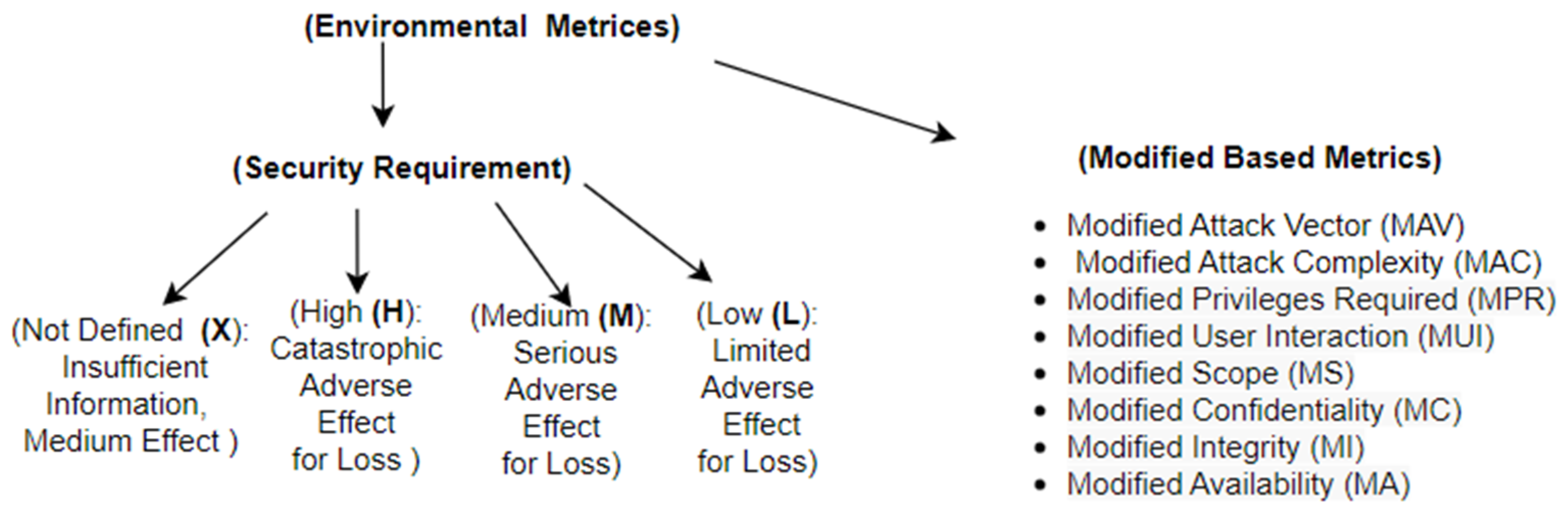 Sustainability 15 10471 g007