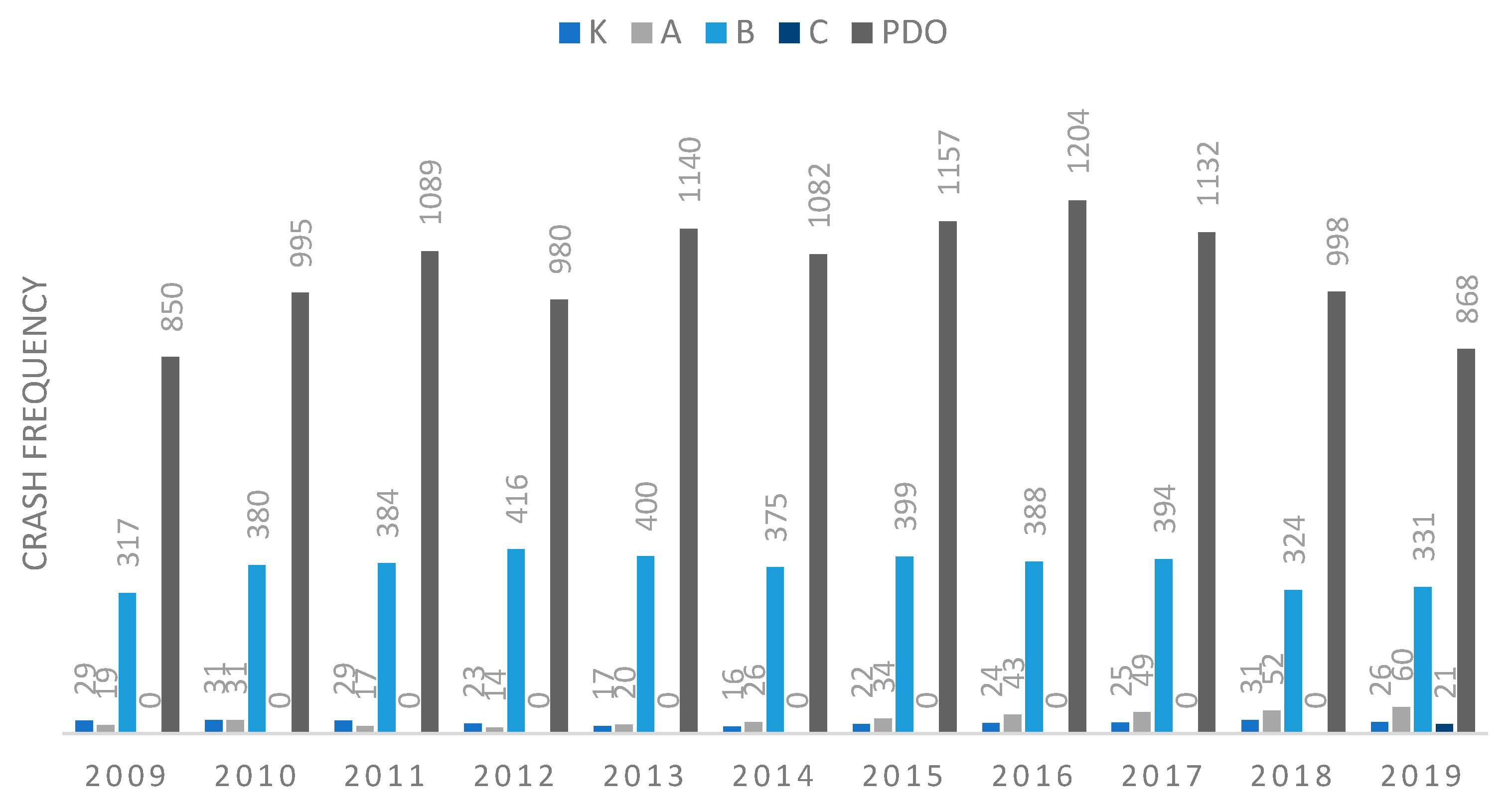 Sustainability 15 10474 g001
