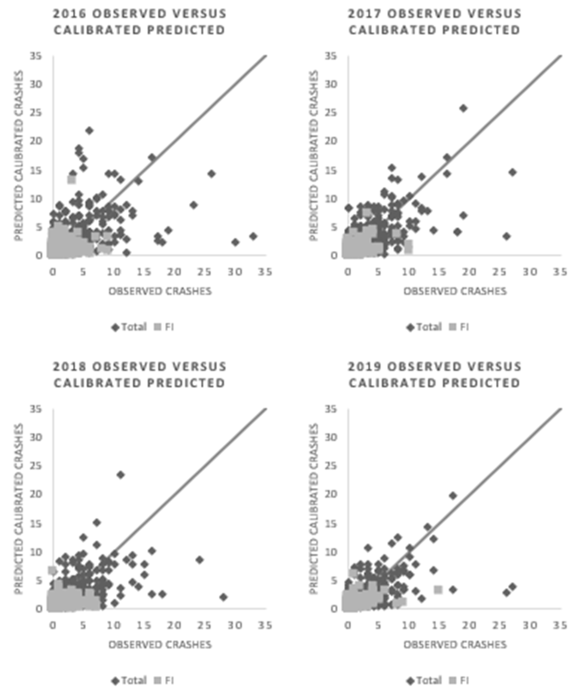 Sustainability 15 10474 g003