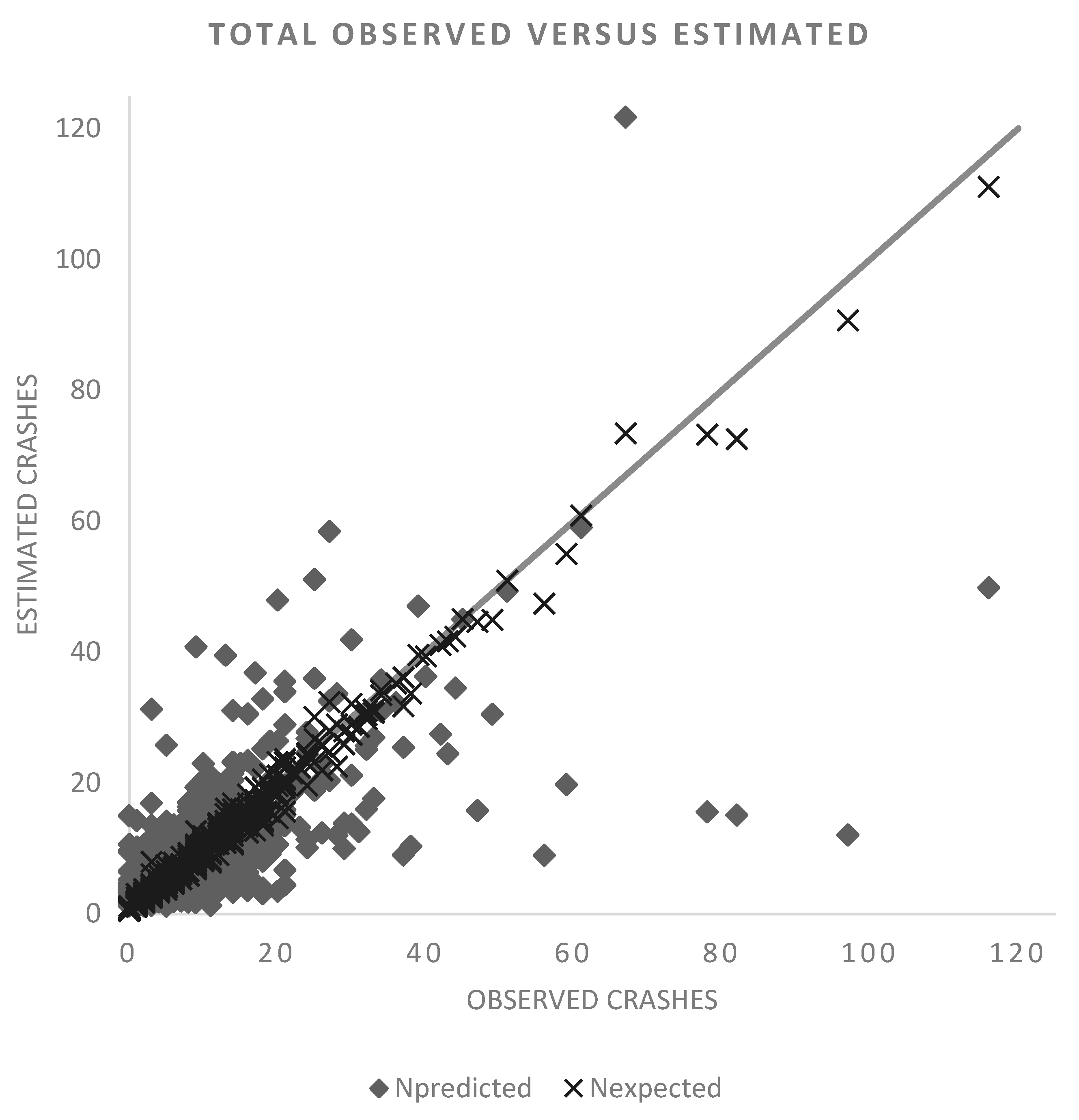 Sustainability 15 10474 g004