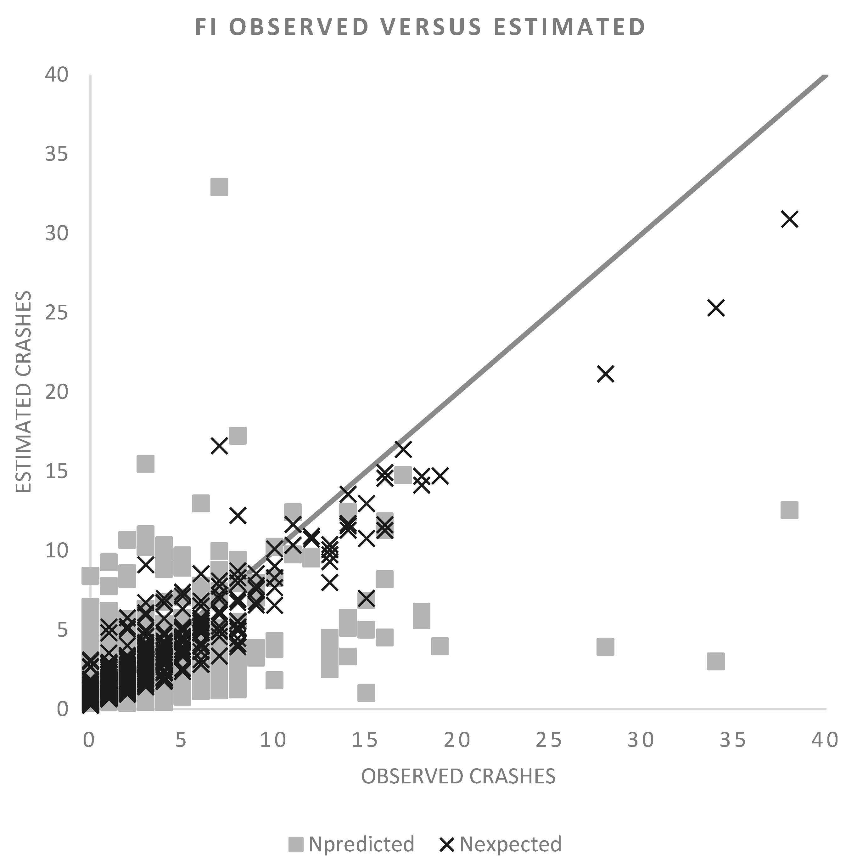 Sustainability 15 10474 g006