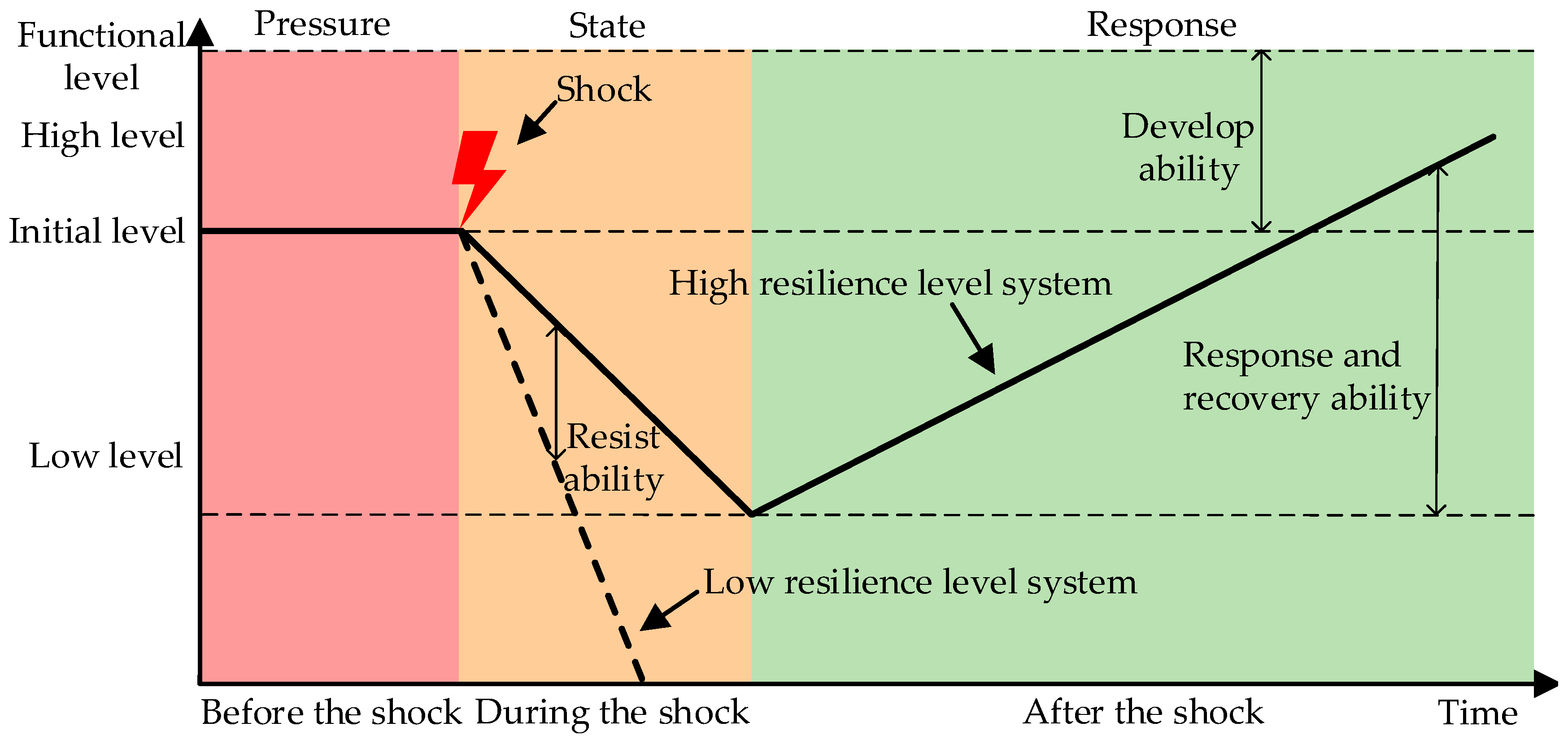 Sustainability 15 10477 g001