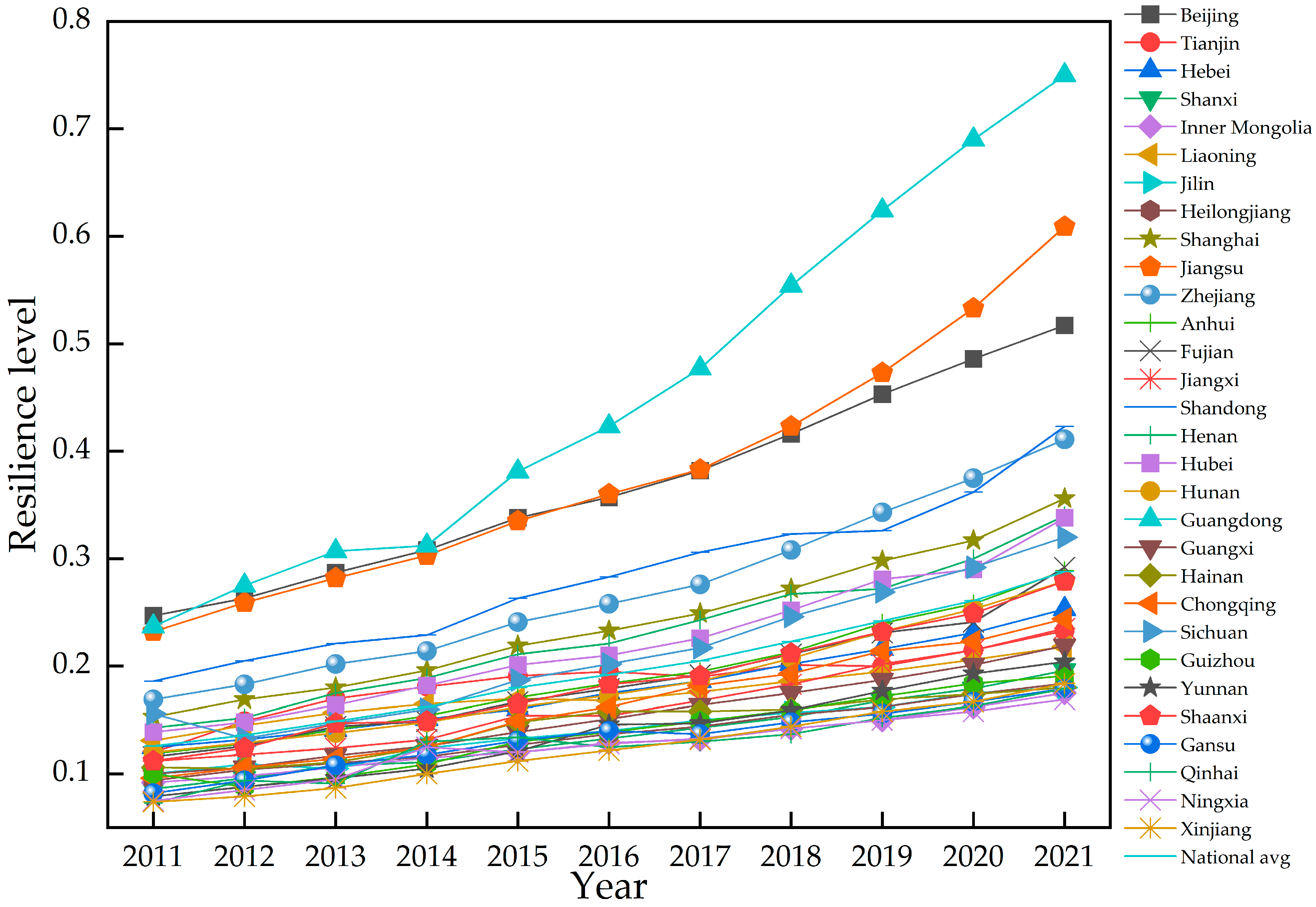 Sustainability 15 10477 g002