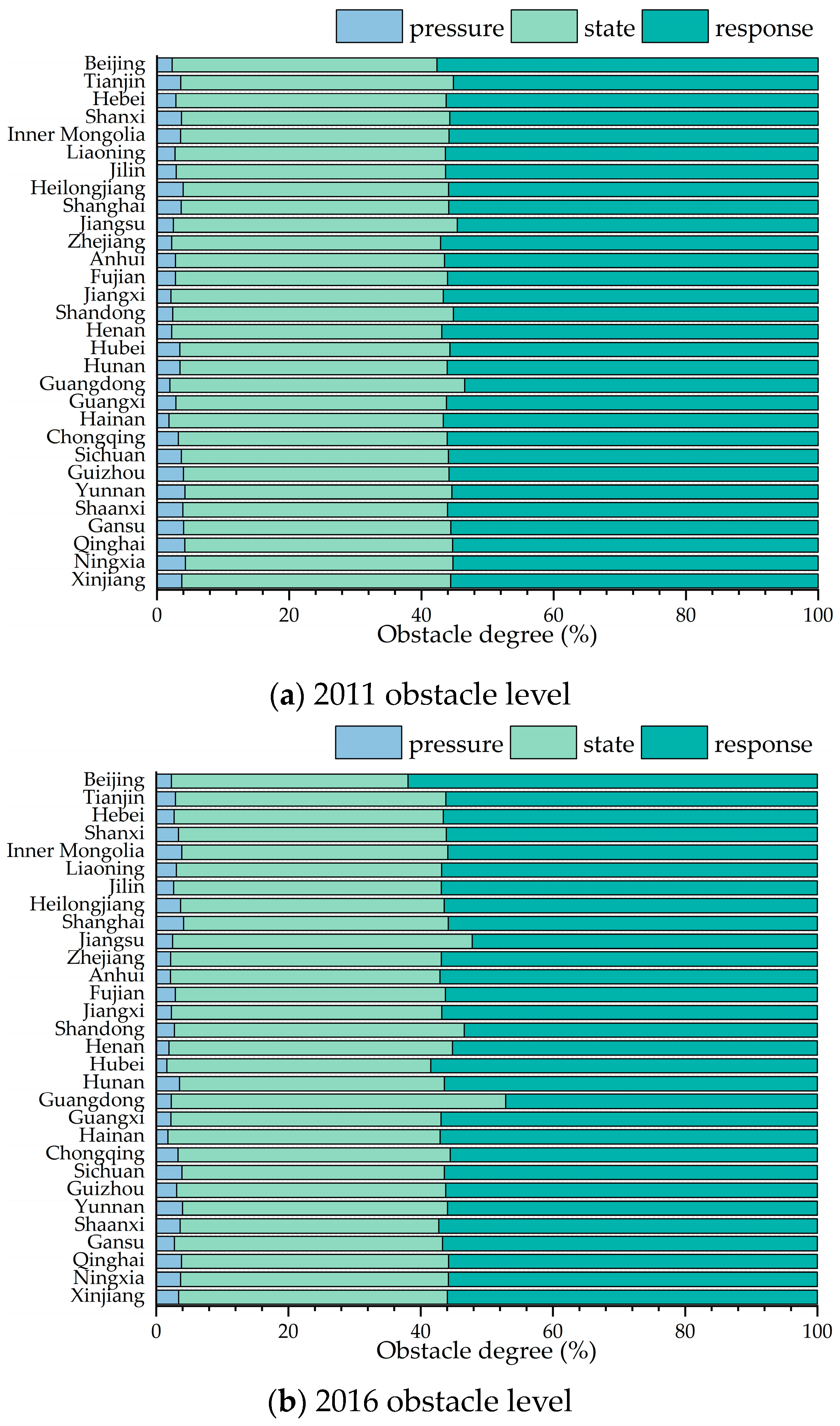 Sustainability 15 10477 g004a
