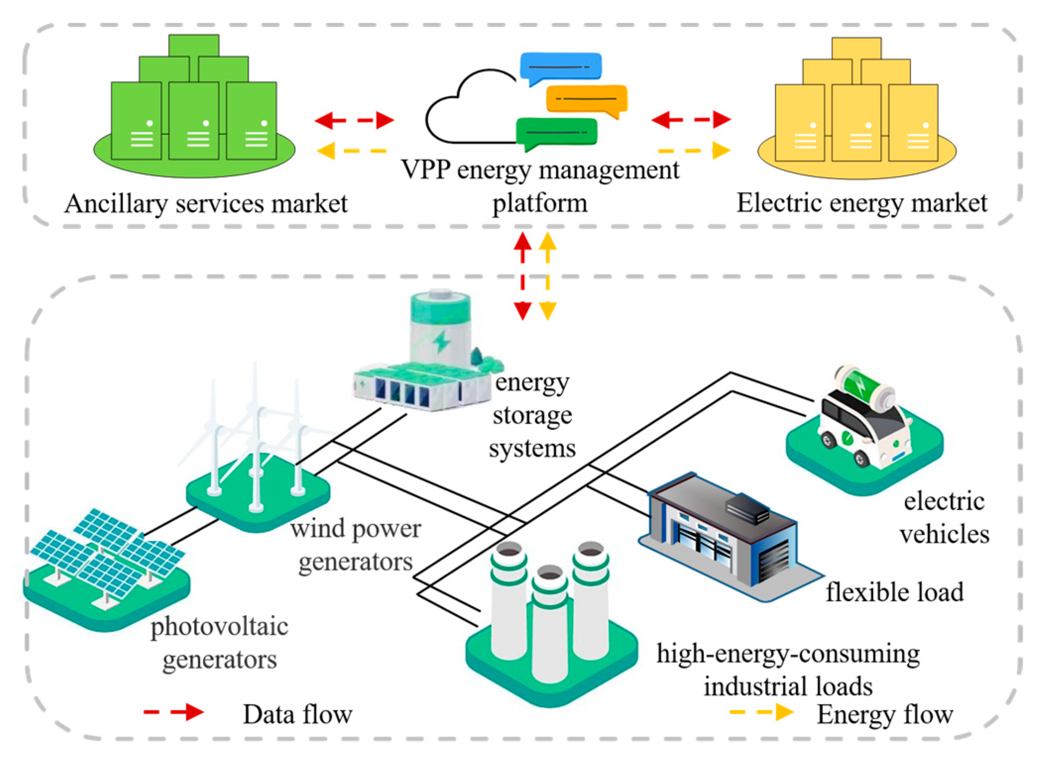 Sustainability 15 10479 g001