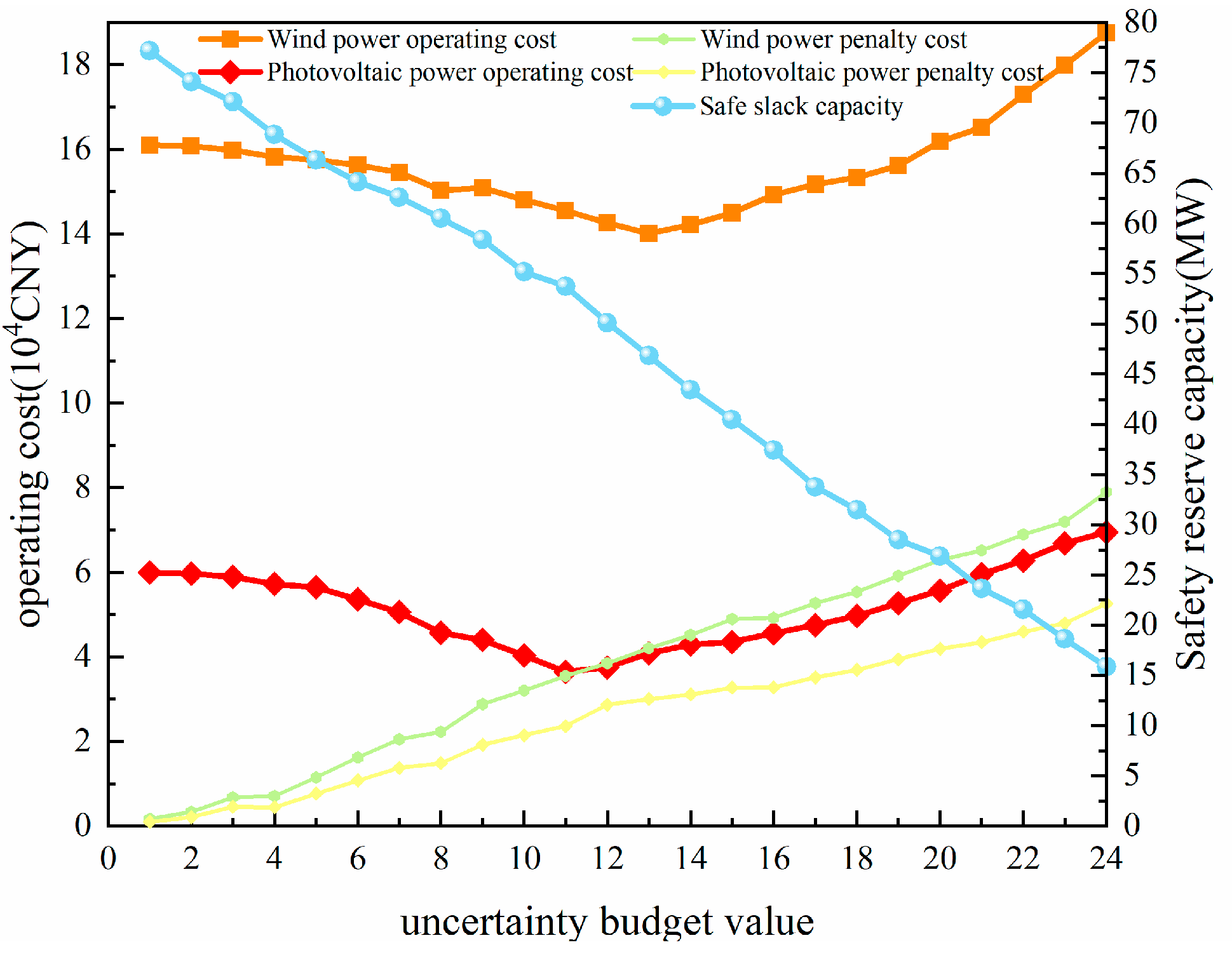 Sustainability 15 10479 g003