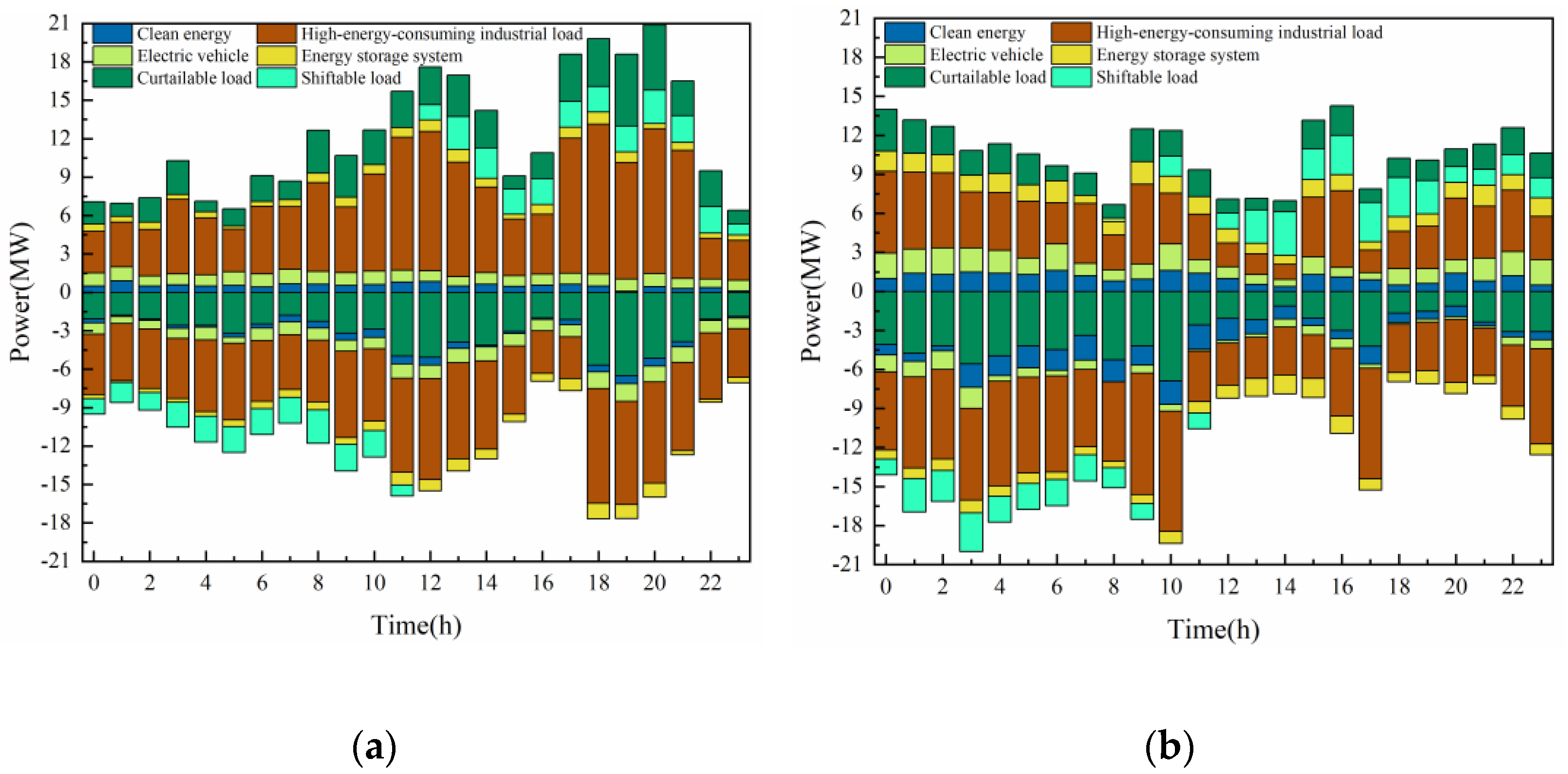 Sustainability 15 10479 g009
