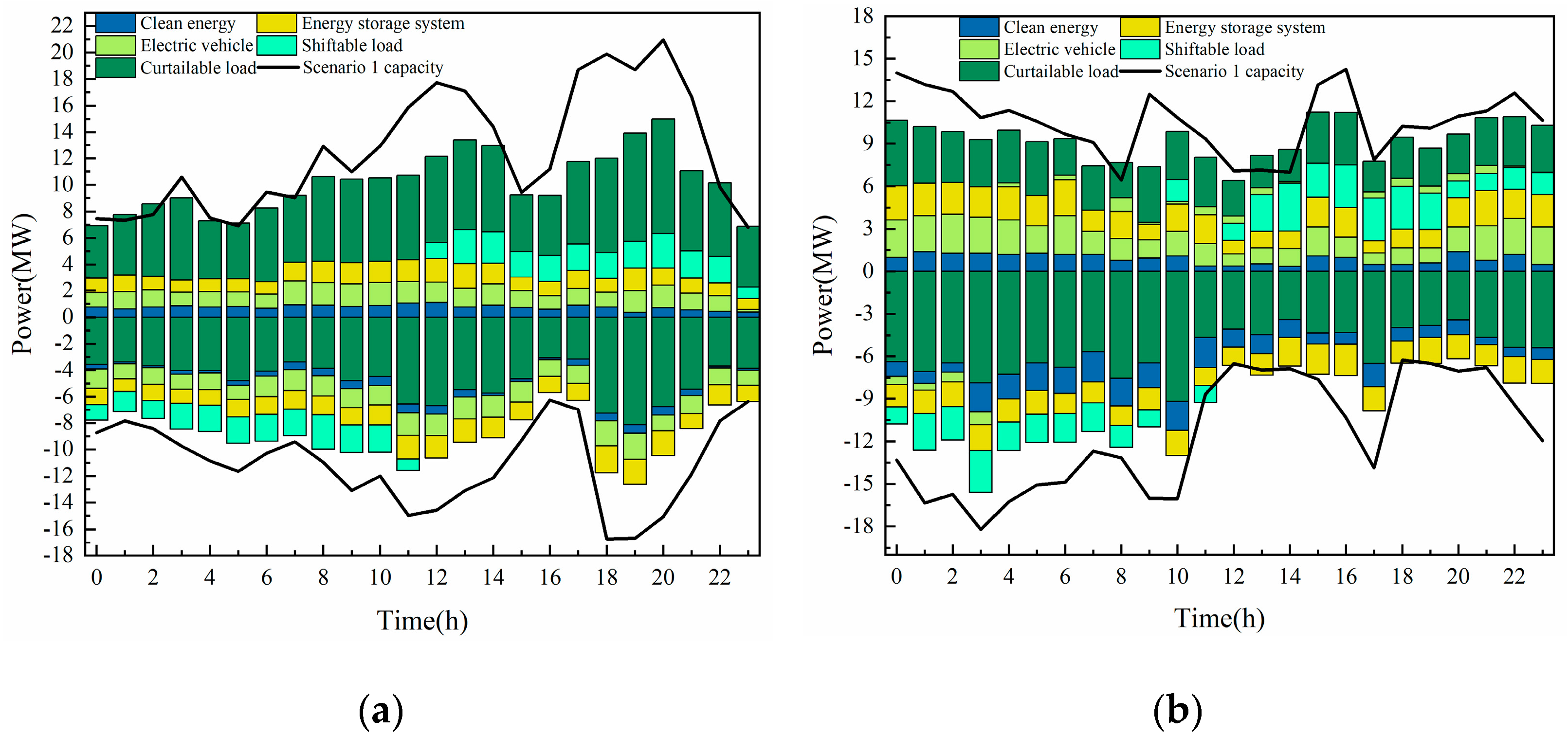 Sustainability 15 10479 g010