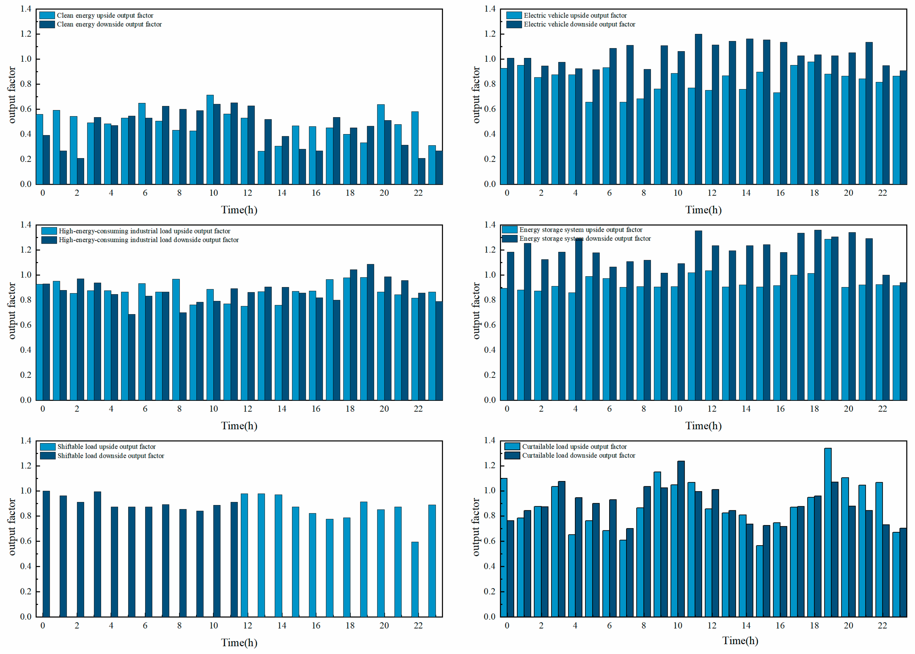 Sustainability 15 10479 g011