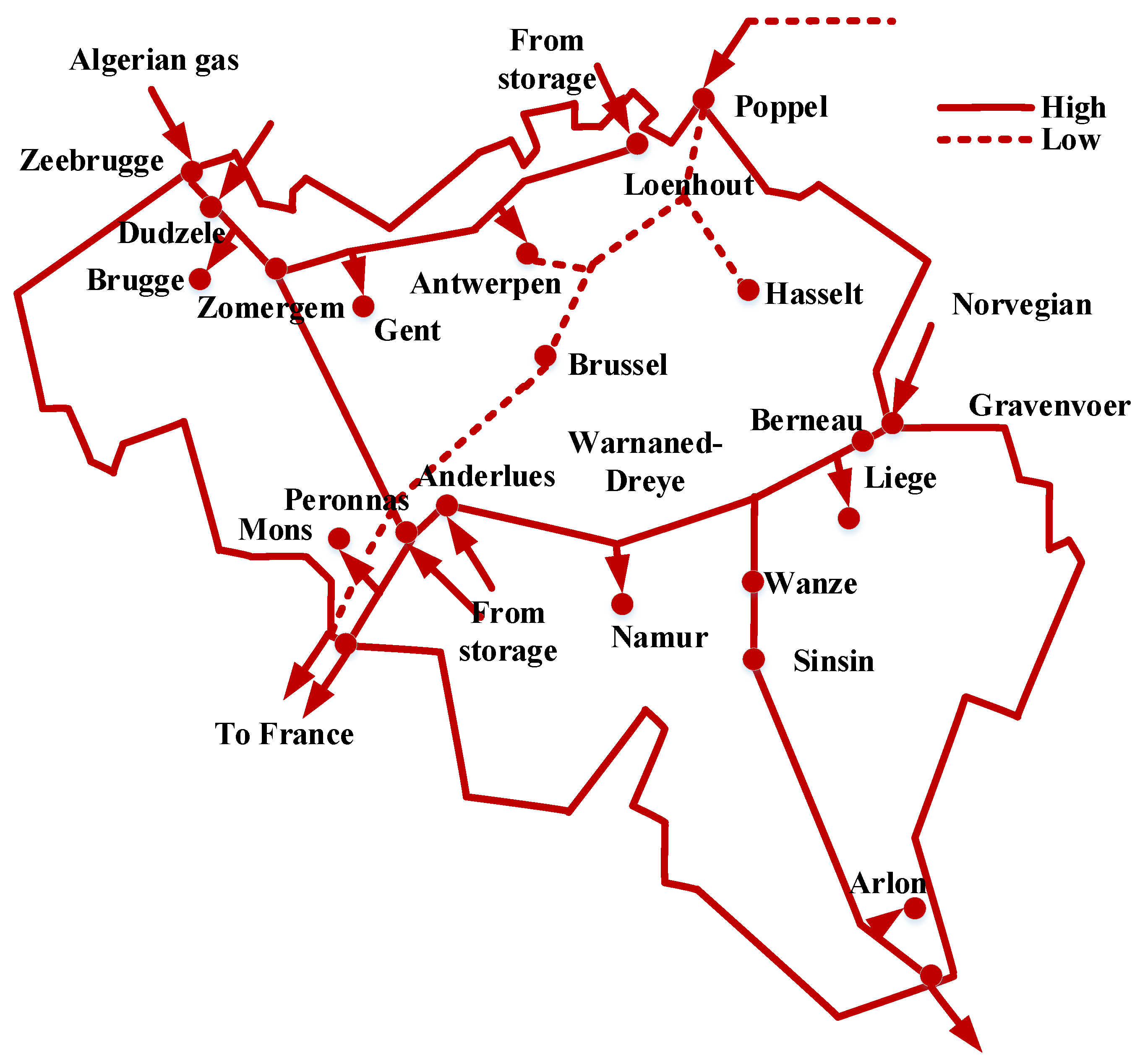 Sustainability 15 10481 g002 Sustainability 15 10481 g002