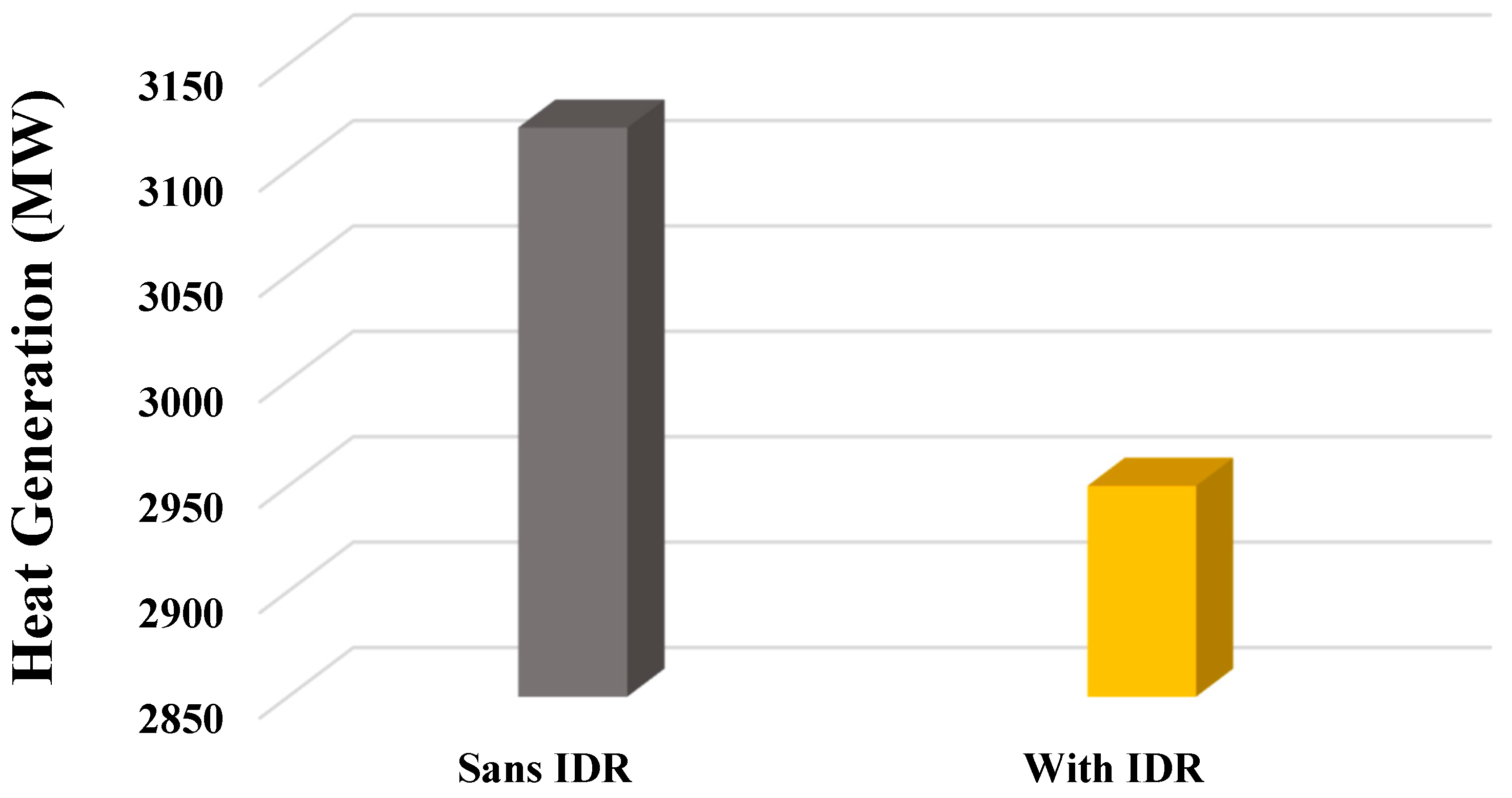 Sustainability 15 10481 g009 Sustainability 15 10481 g009