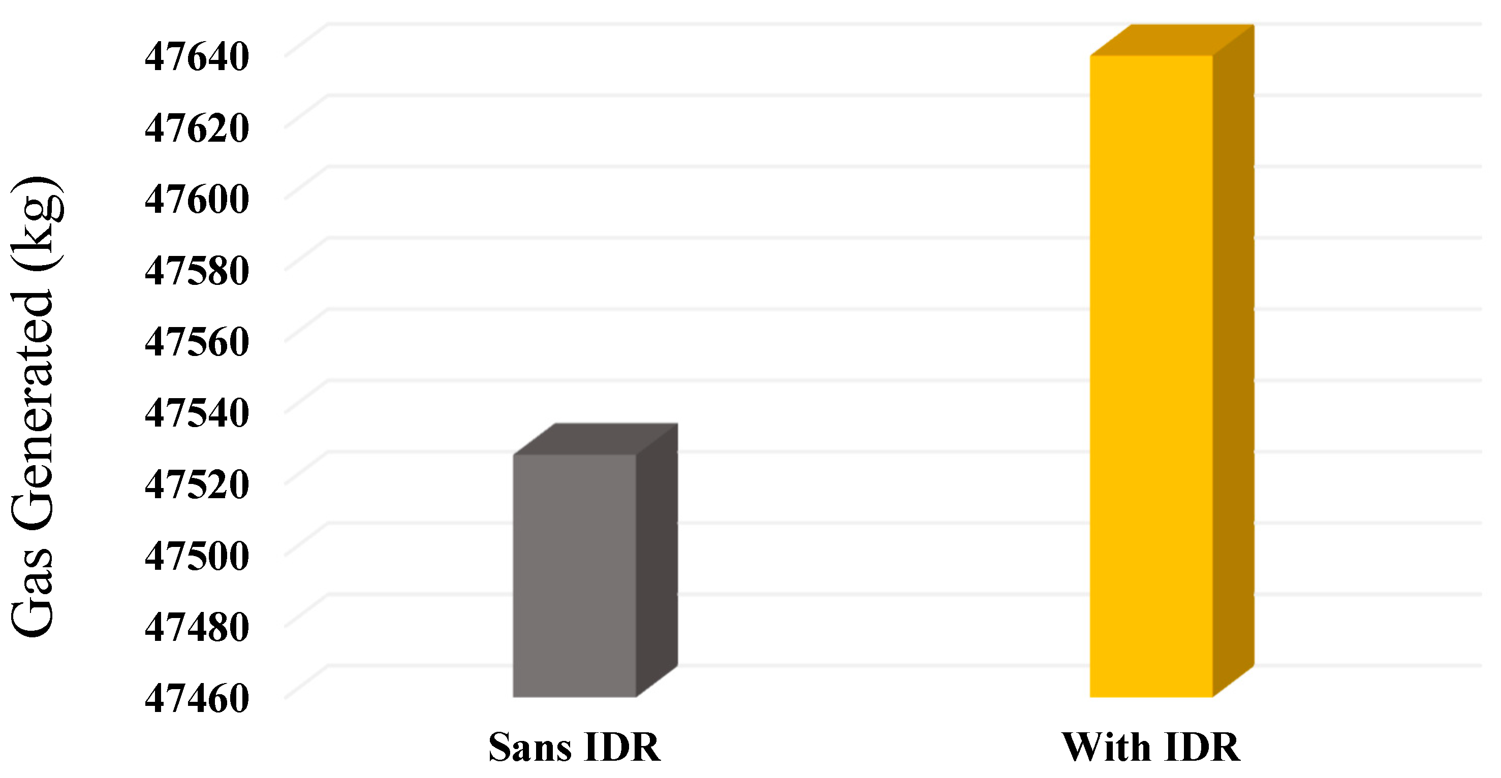 Sustainability 15 10481 g010 Sustainability 15 10481 g010