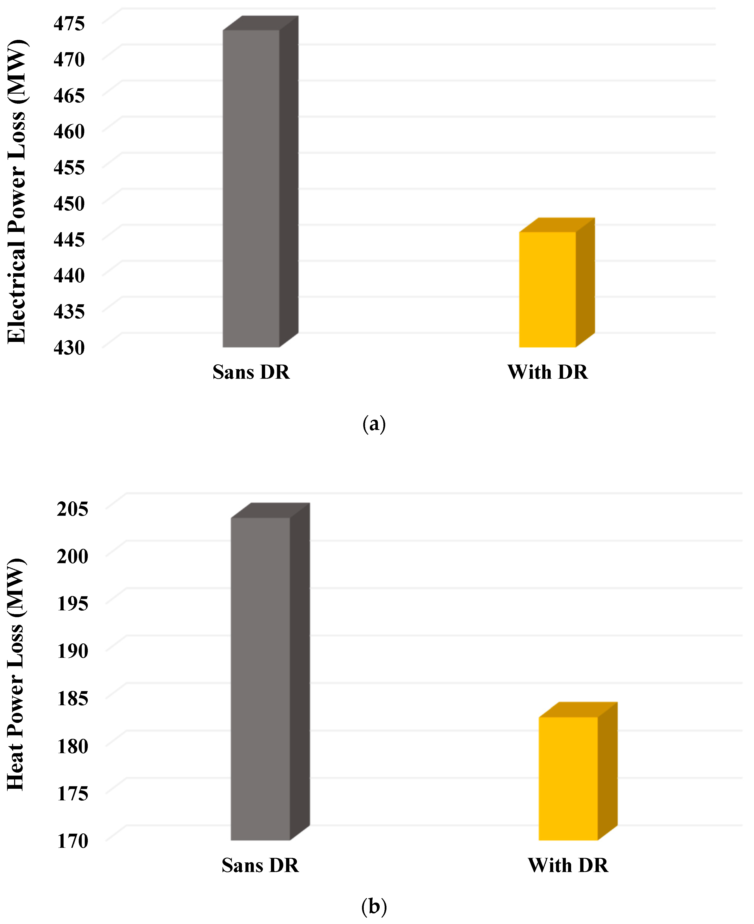 Sustainability 15 10481 g011 Sustainability 15 10481 g011