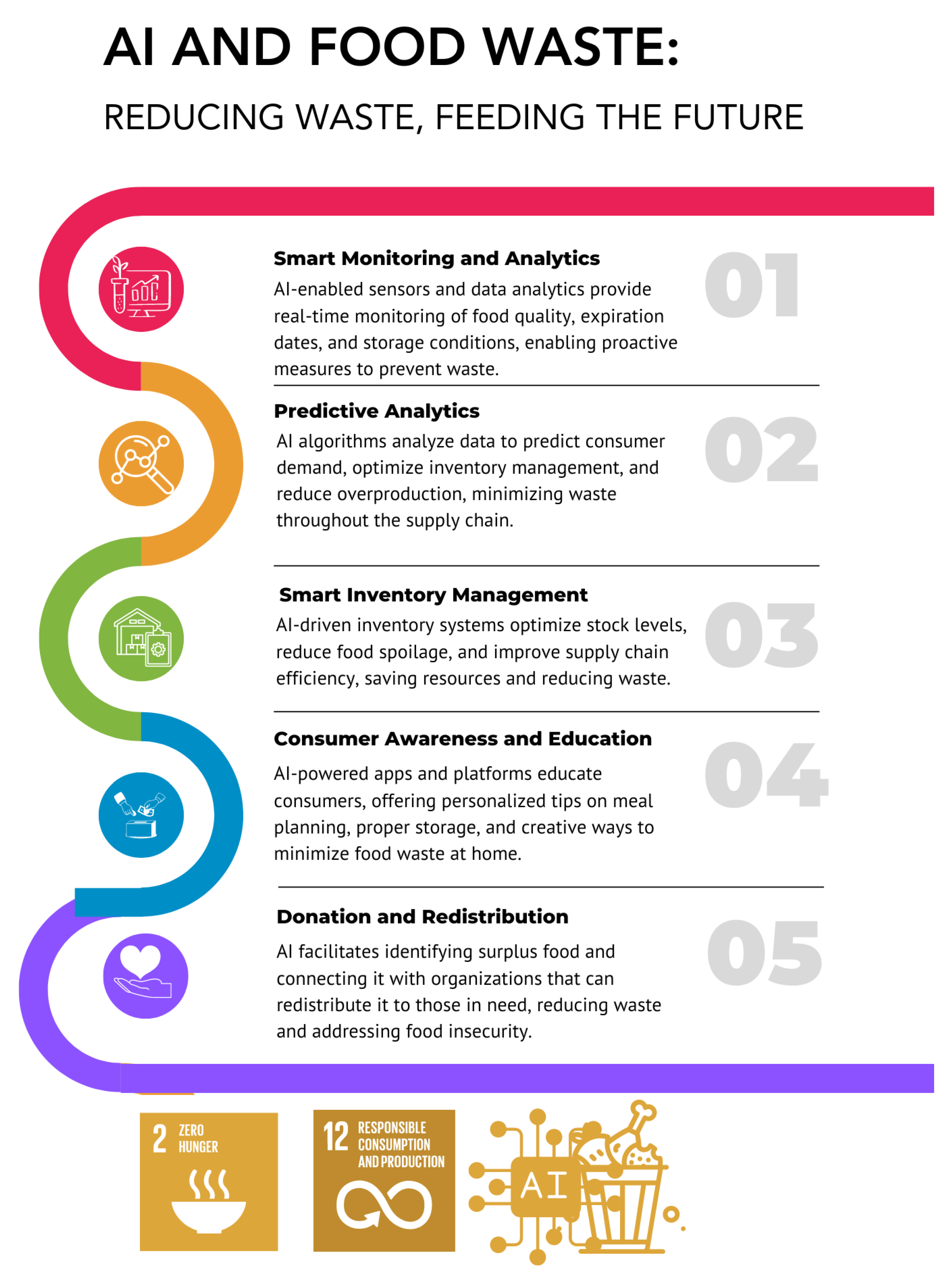 Sustainability 15 10482 g003