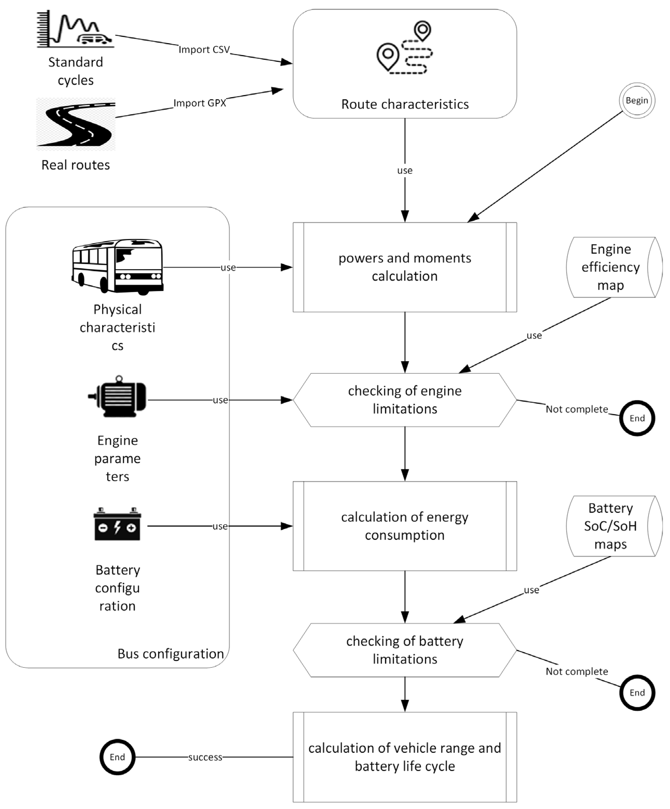 Sustainability 15 10484 g001