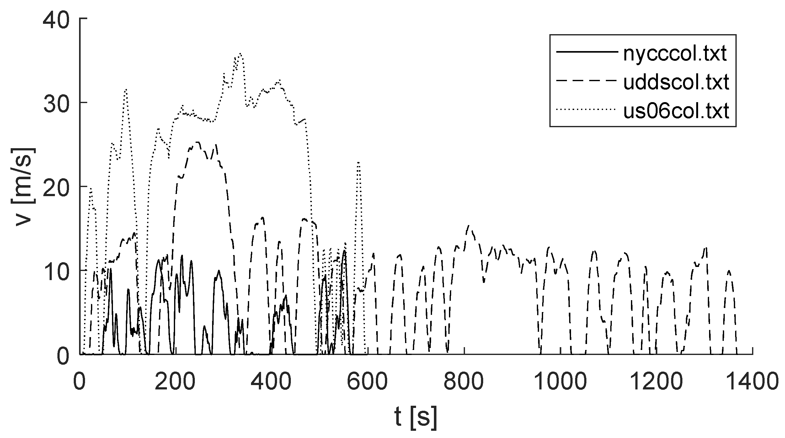 Sustainability 15 10484 g003