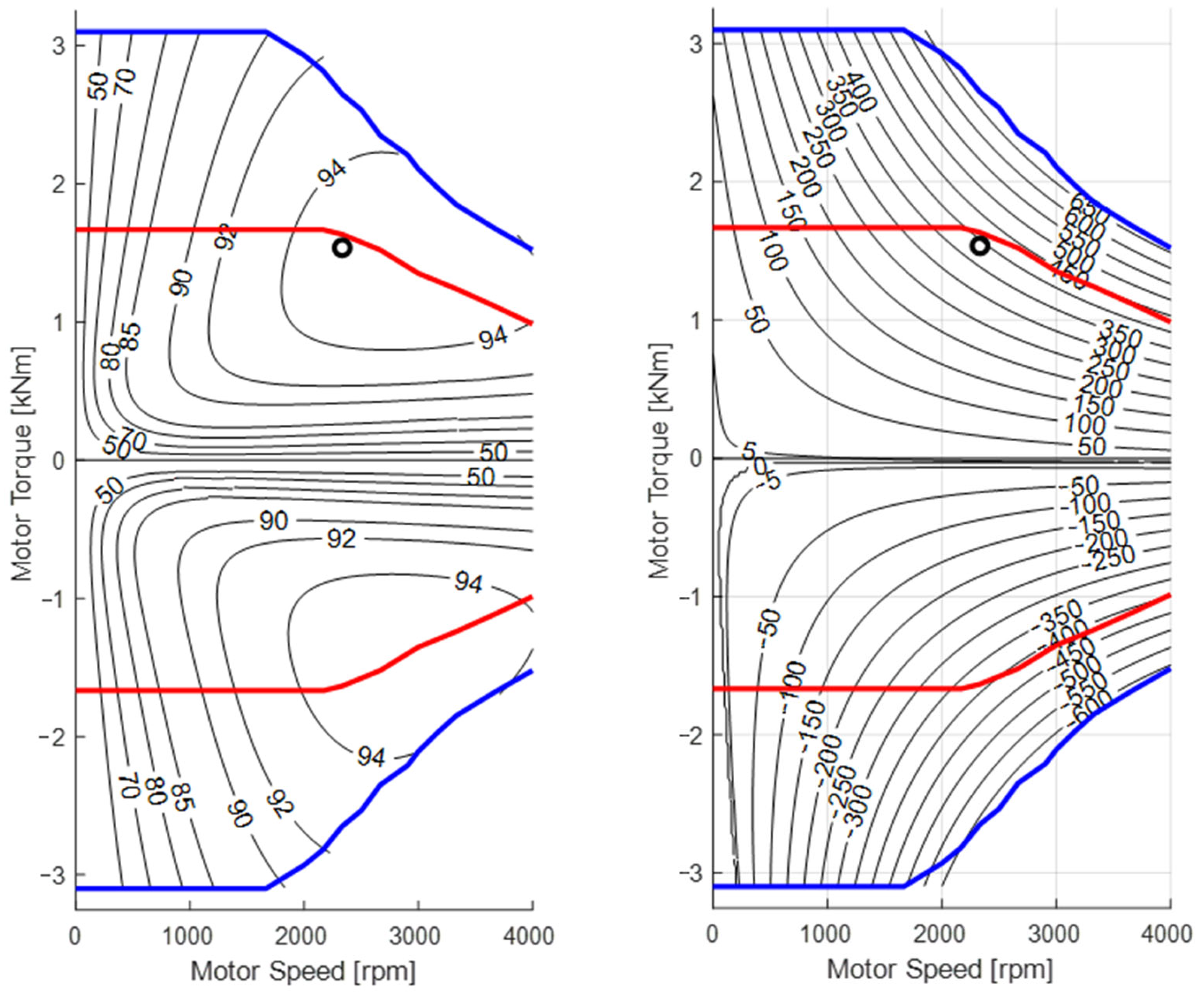 Sustainability 15 10484 g004
